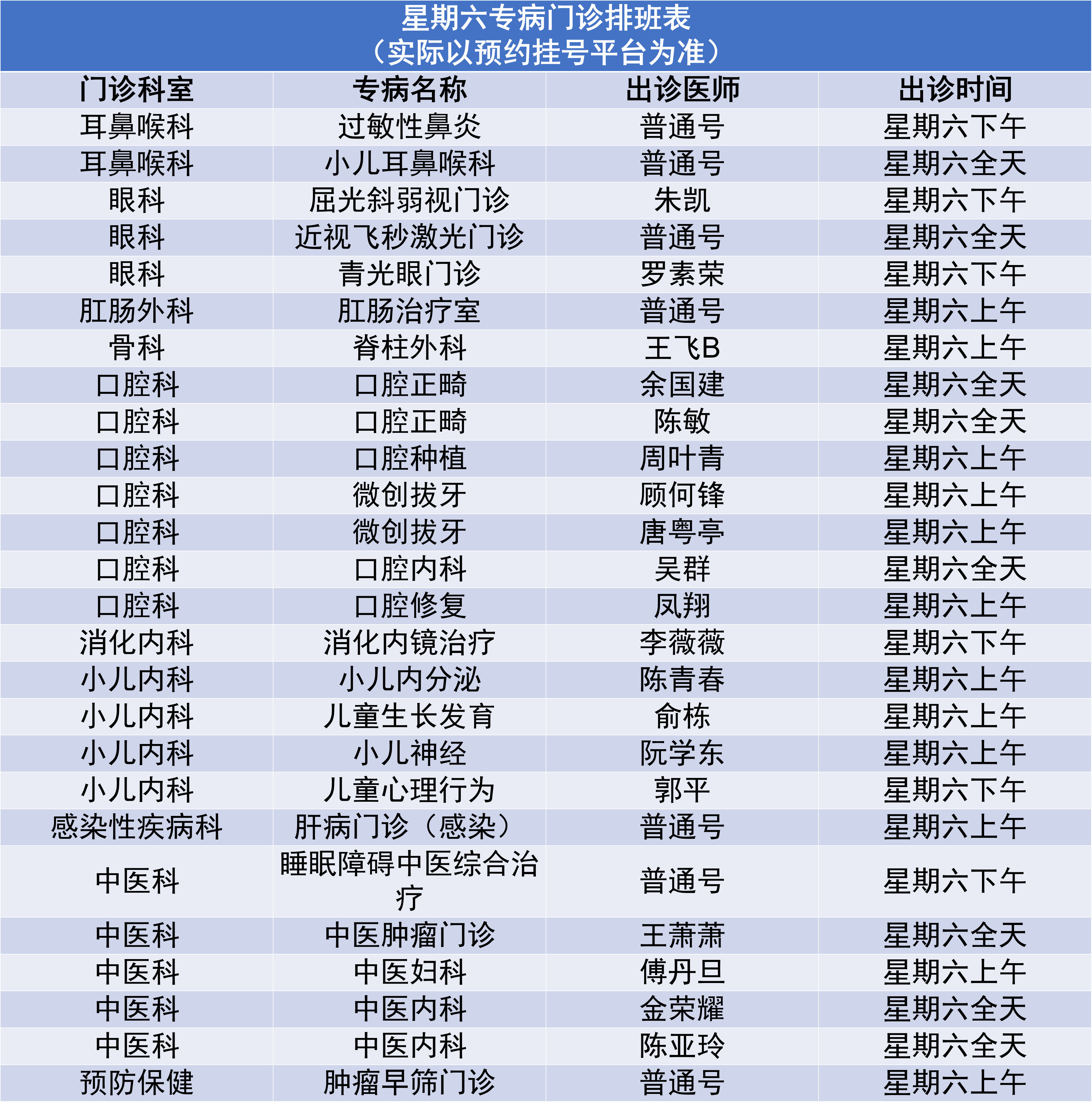 5.25专病门诊.png