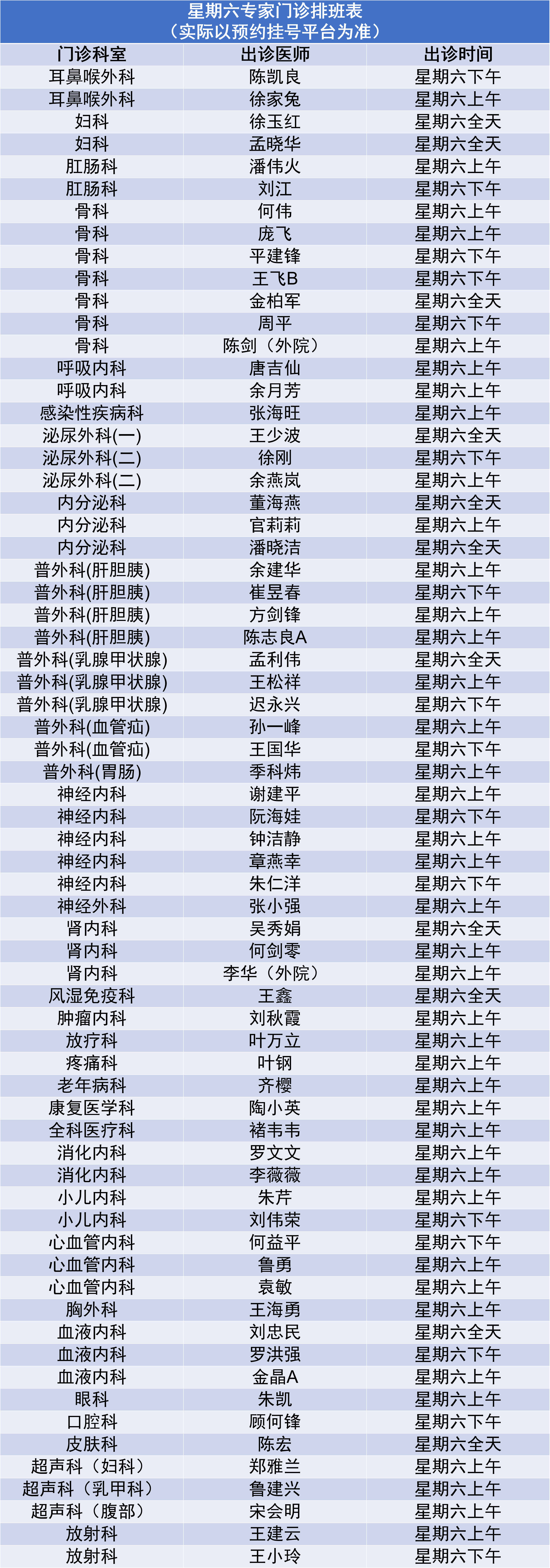 5.25专家门诊.png