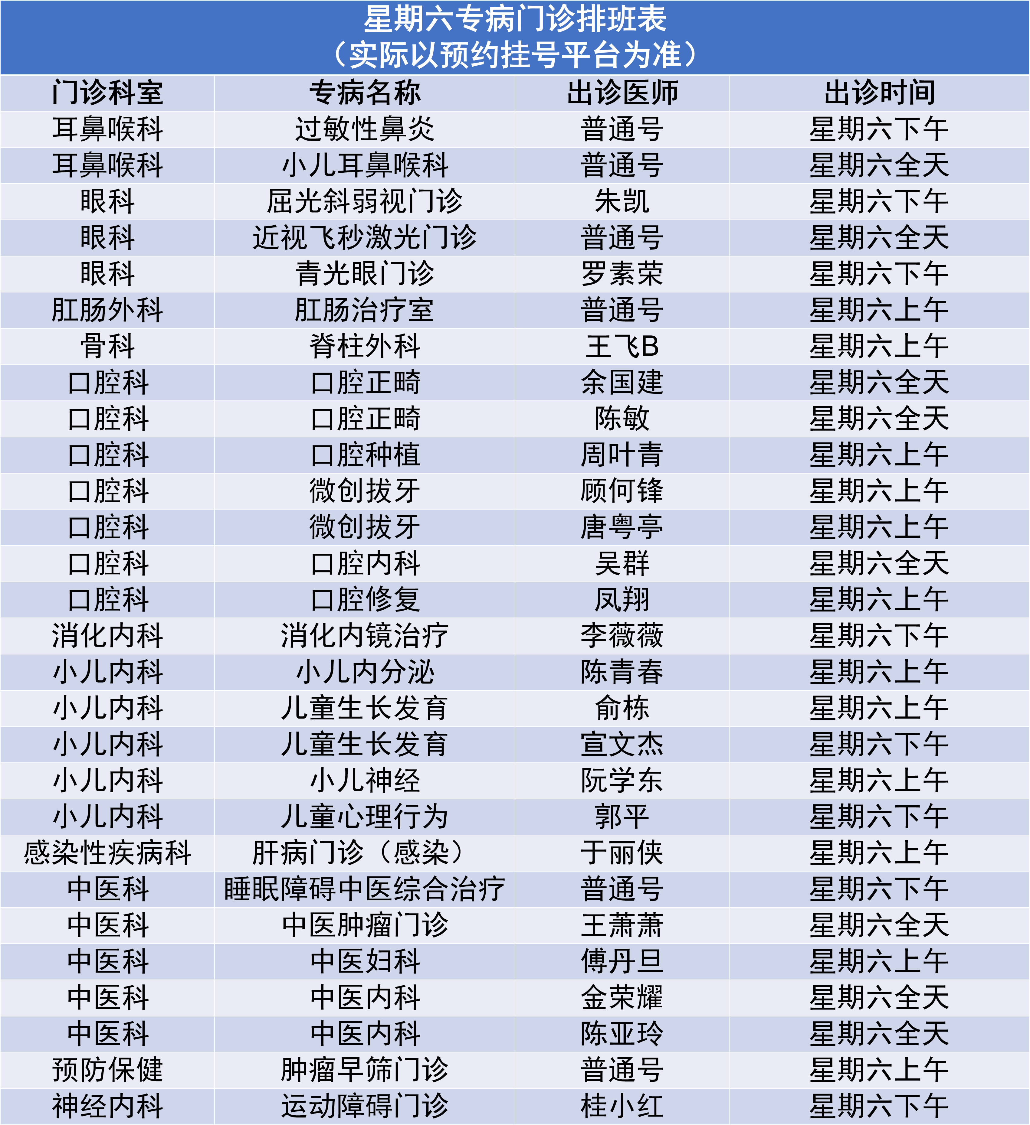 6.1专病门诊.png