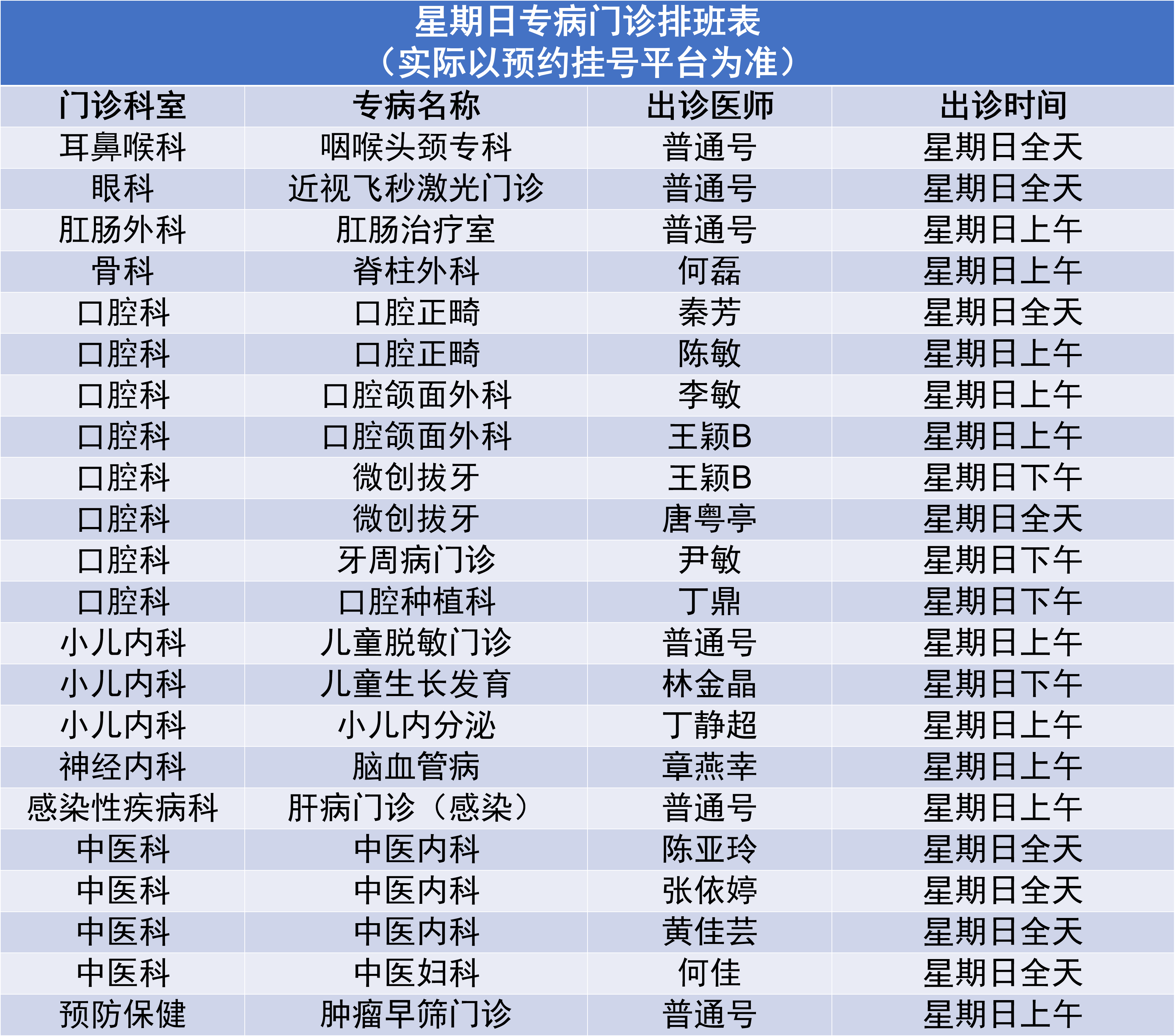 6.2专病门诊.png