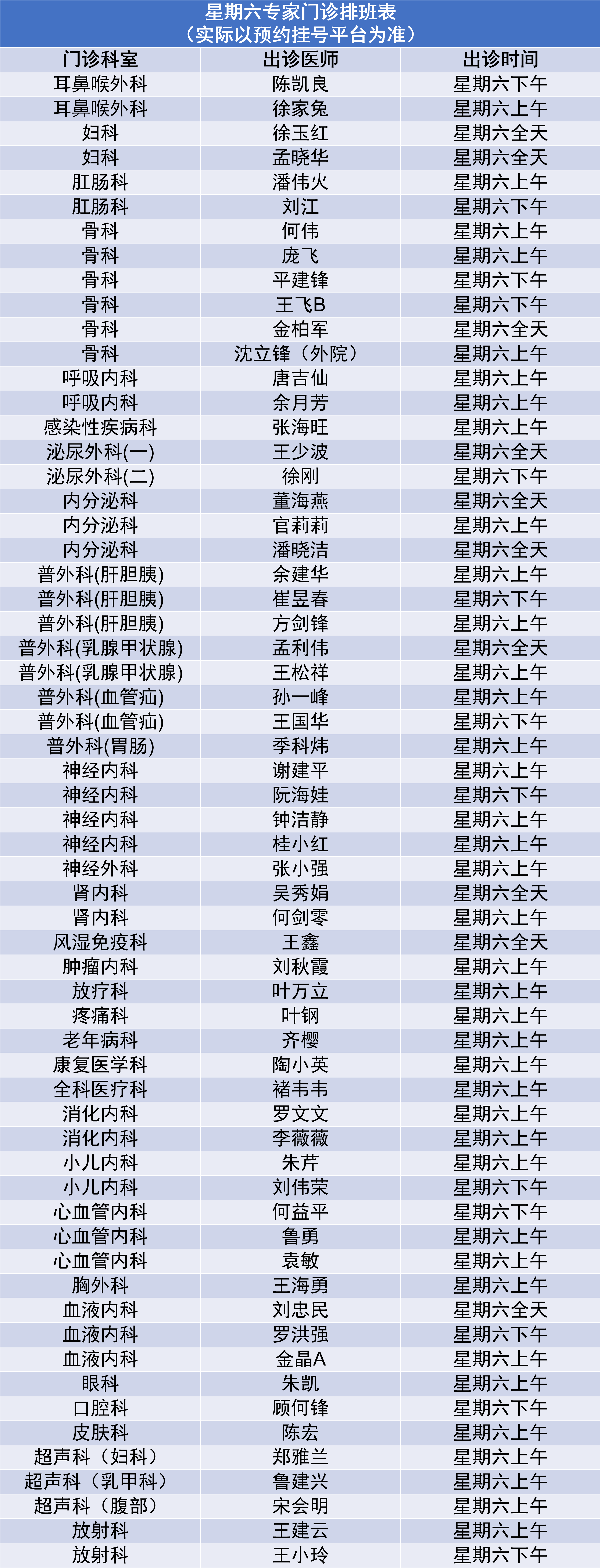 6.1专家门诊.png