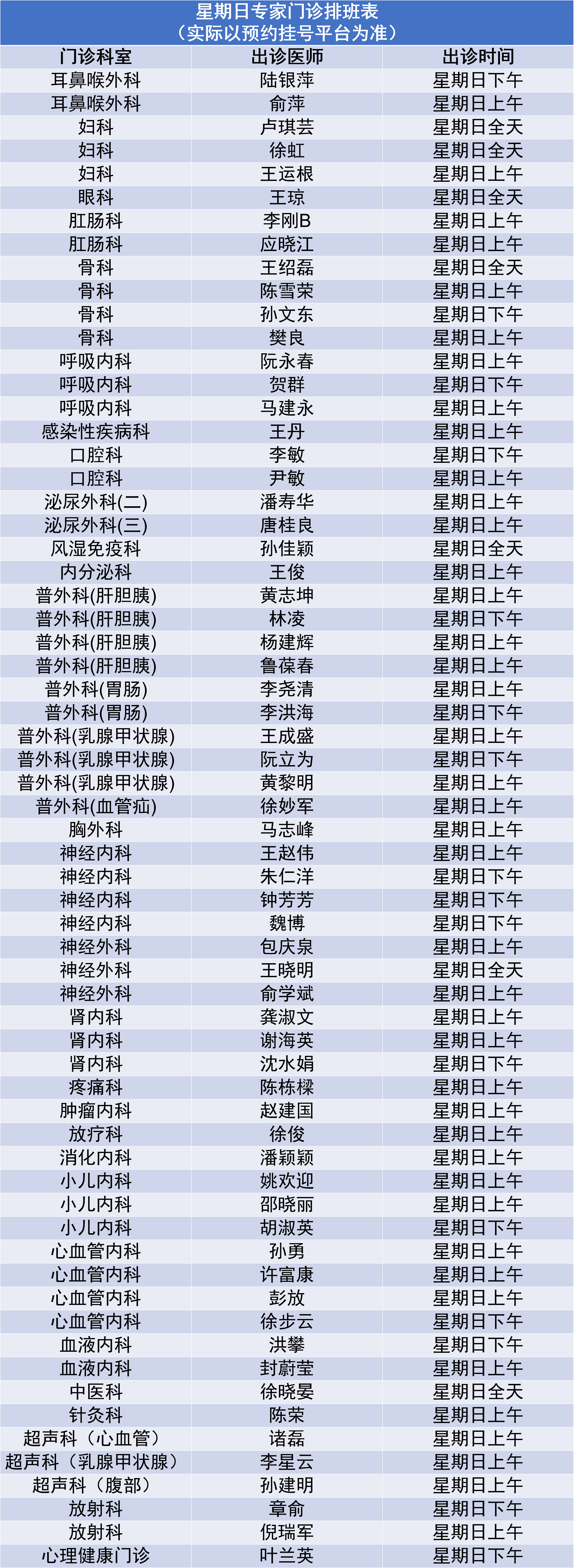 6.2专家门诊.png
