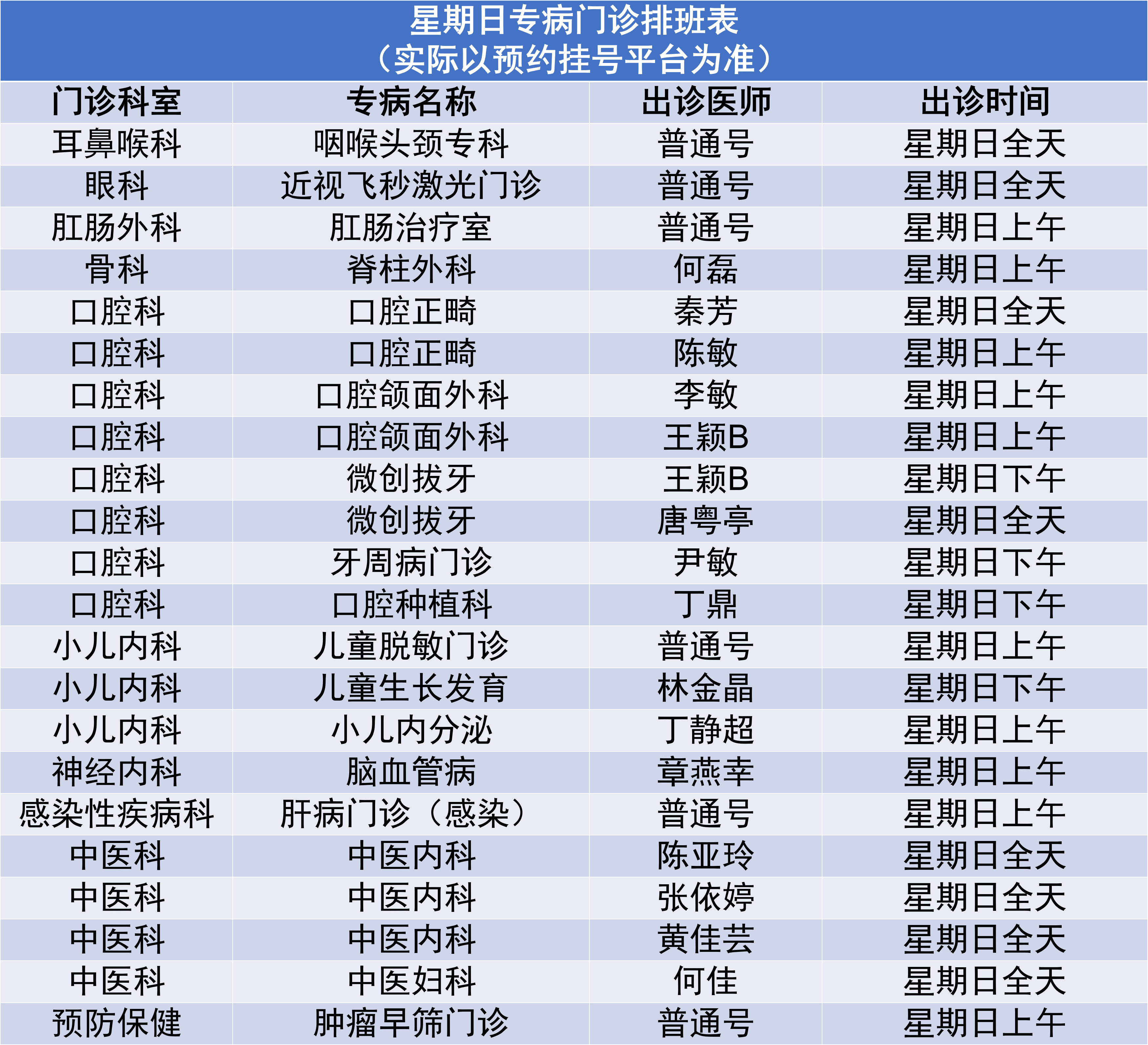 6.9专病门诊.png