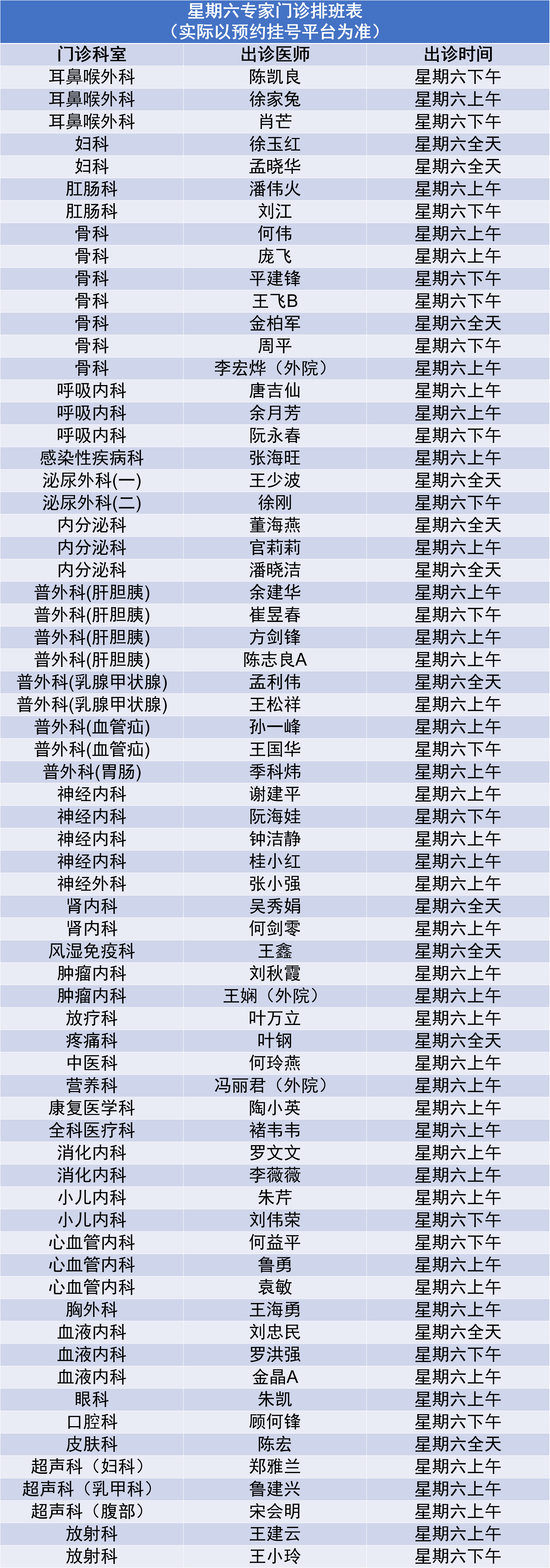 6.8专家门诊.png