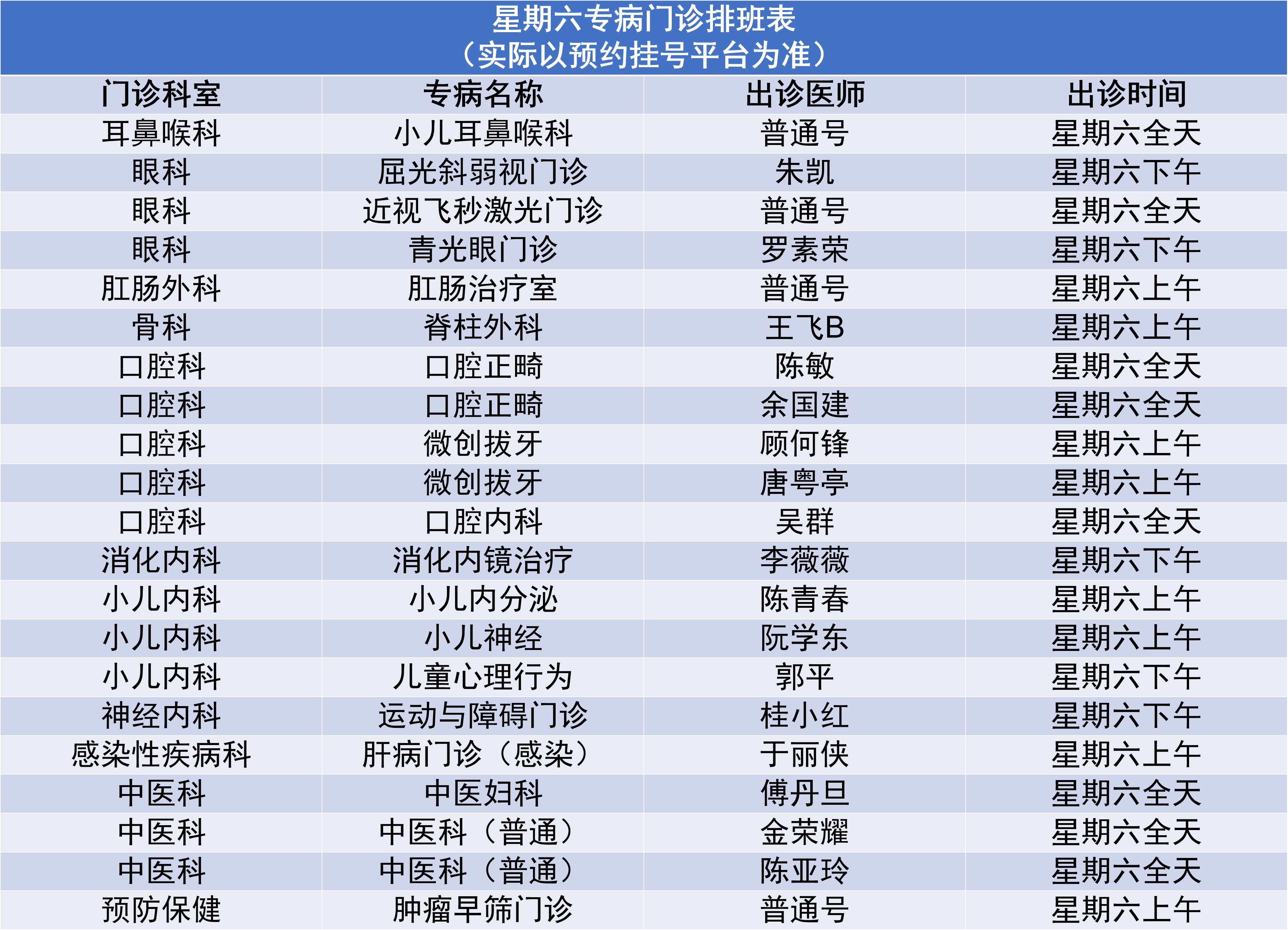 6.22专病门诊.png