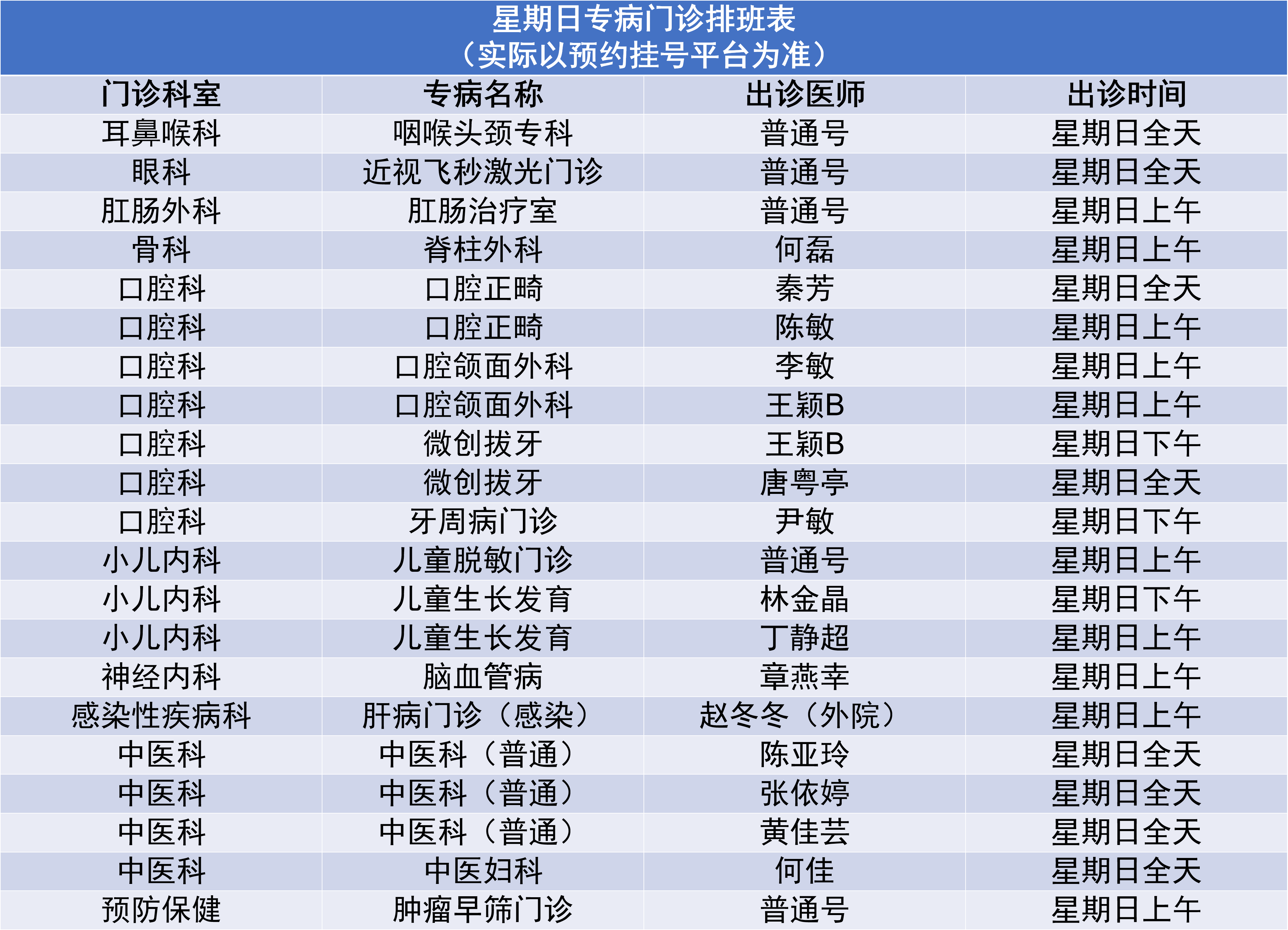 6.23专病门诊.png