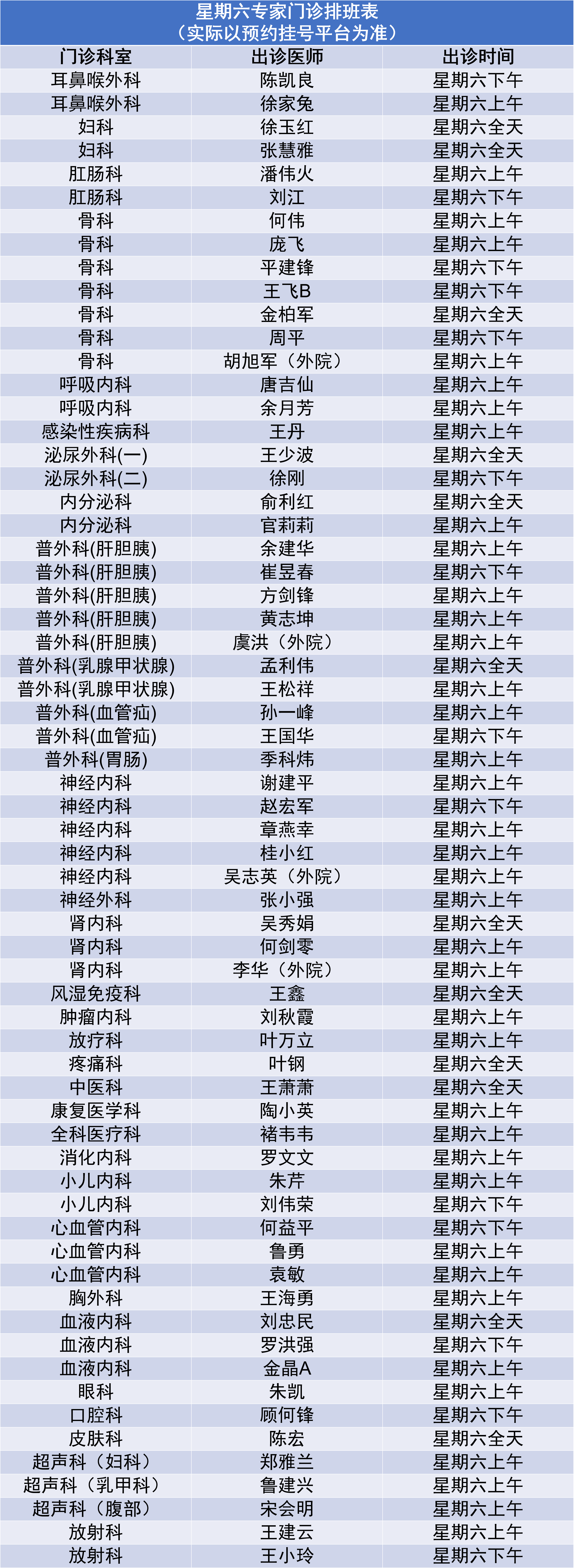 6.23专家门诊.png