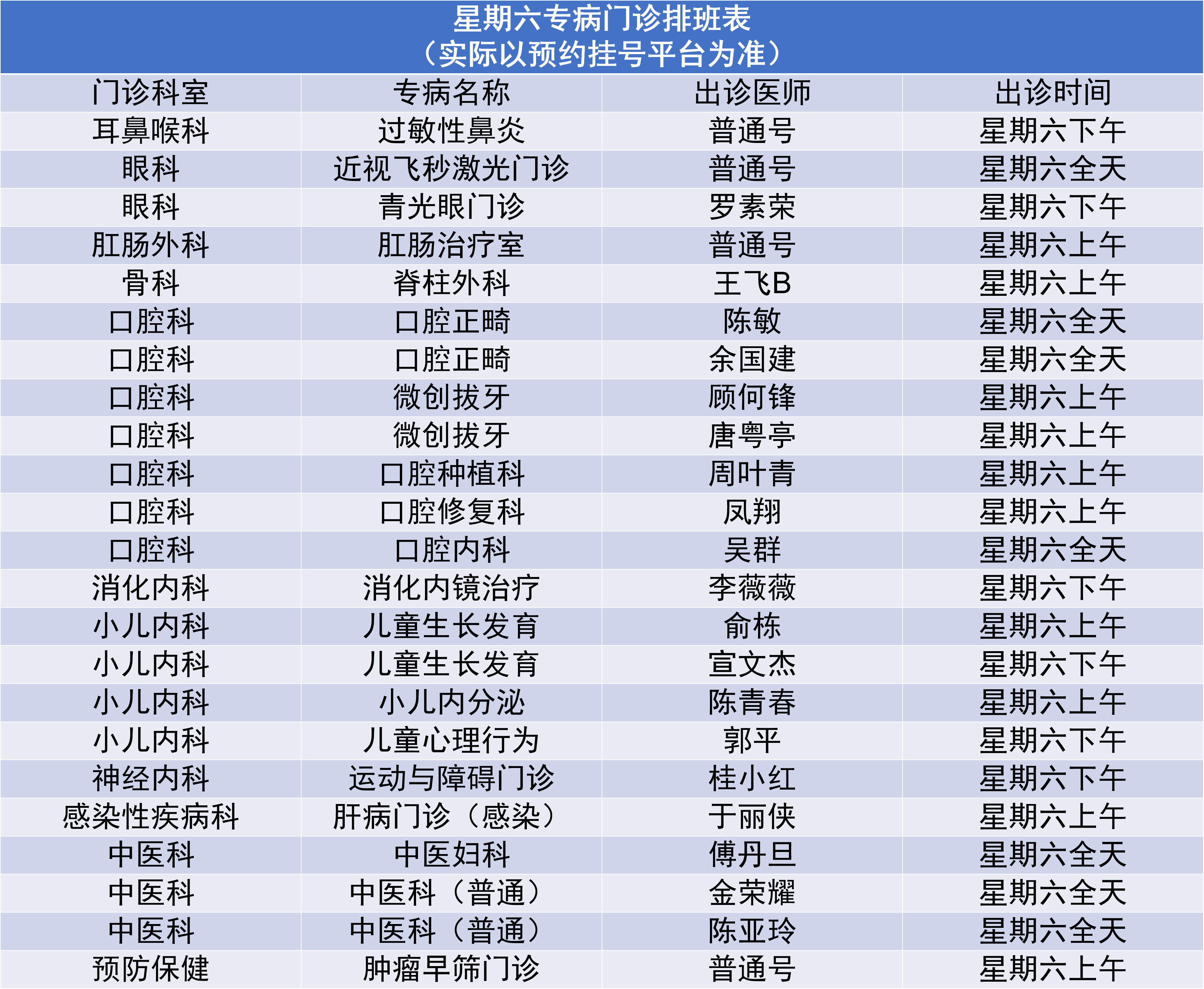 6.29专病门诊.png