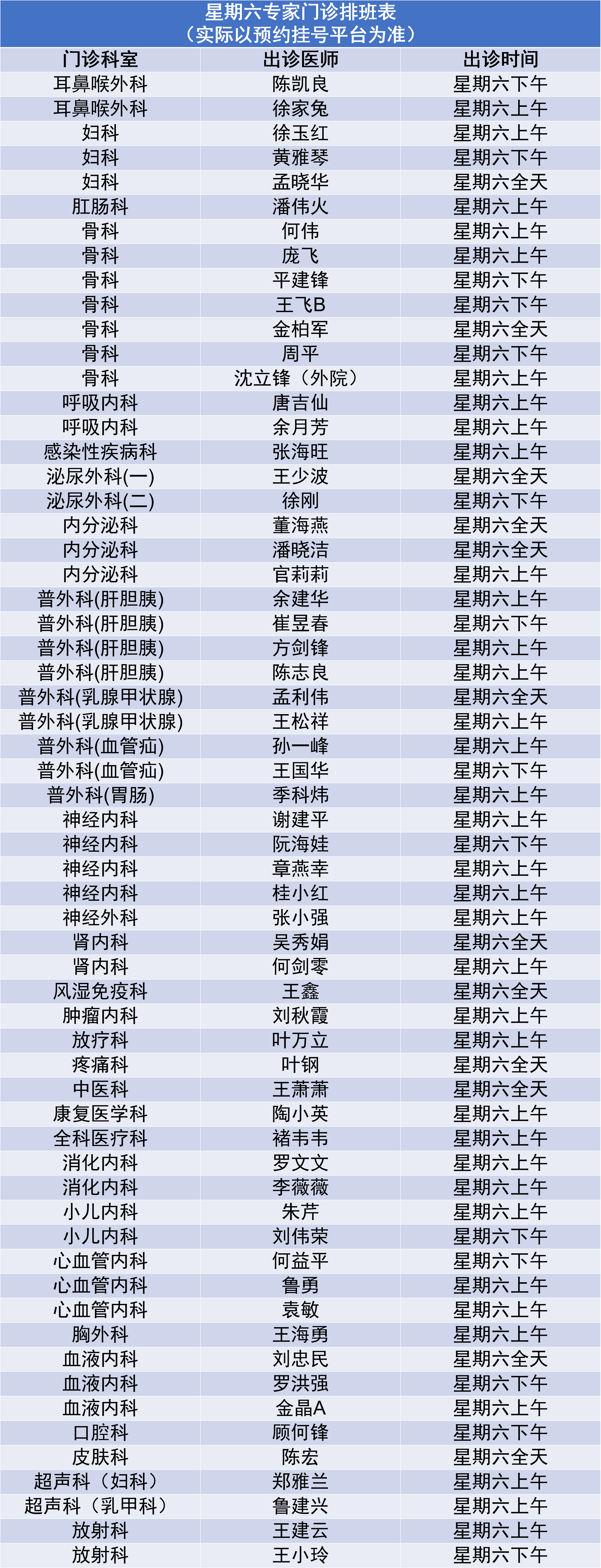 6.29专家门诊.png