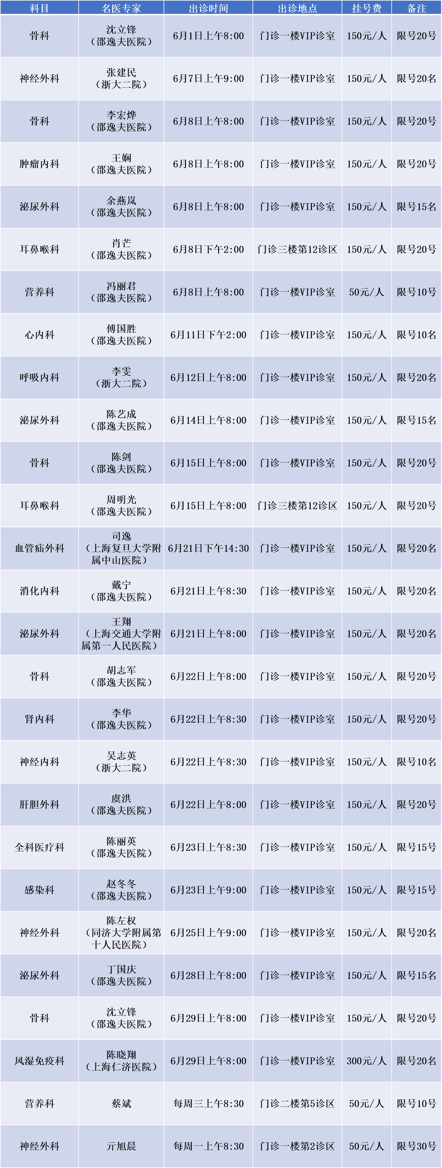 6月名医专家出诊最终版.png
