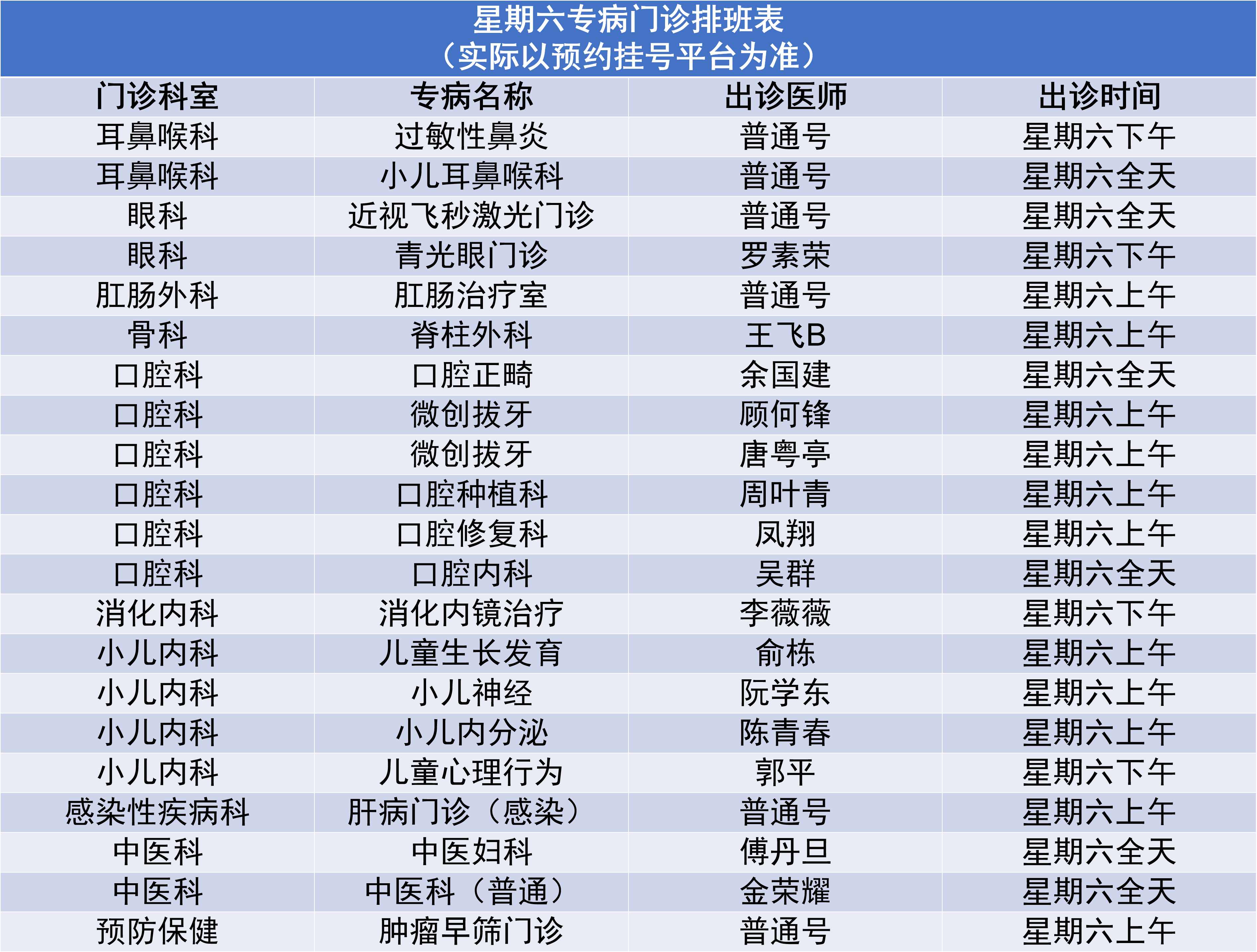 7.6专病门诊.png