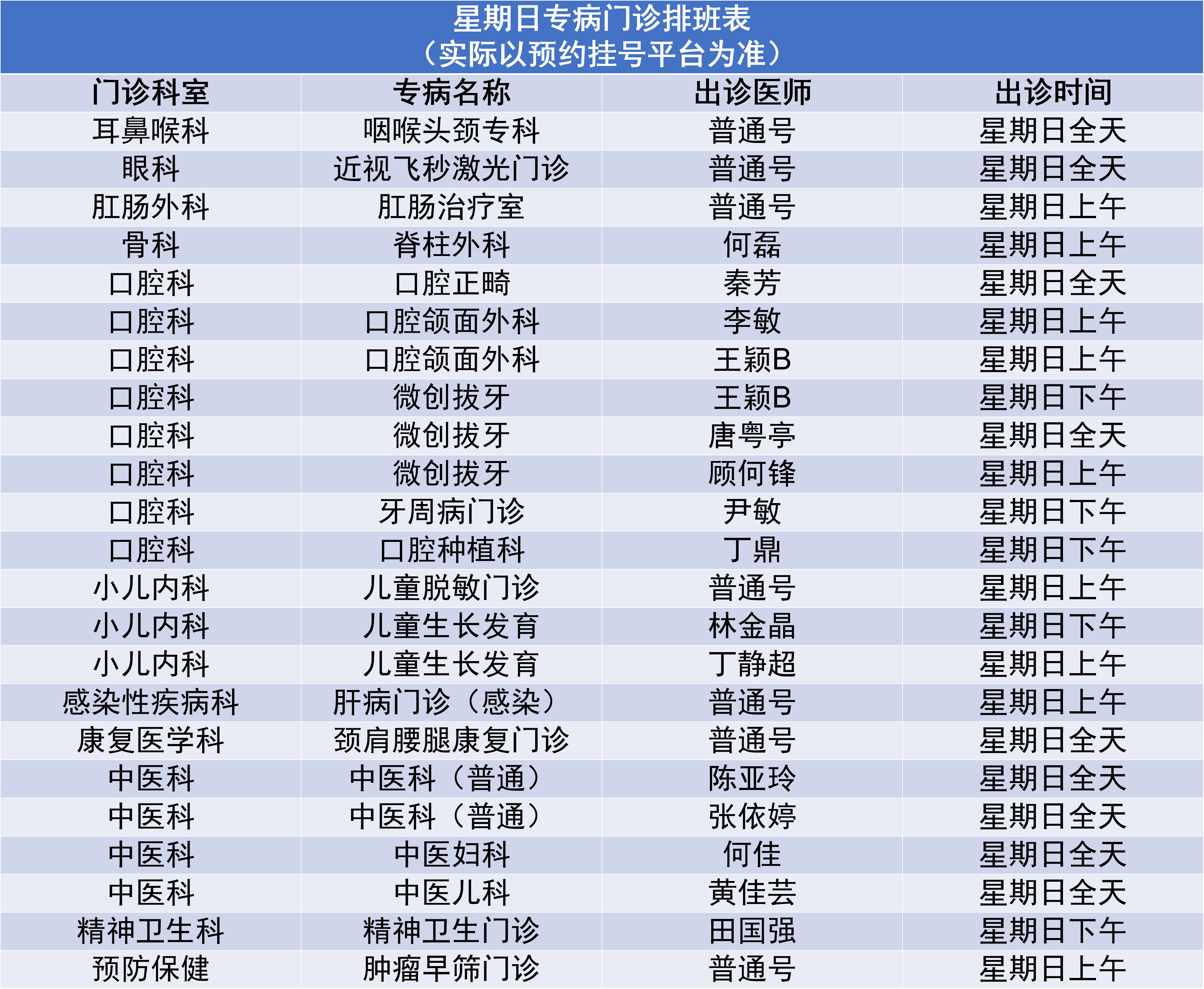 7.7专病门诊.png