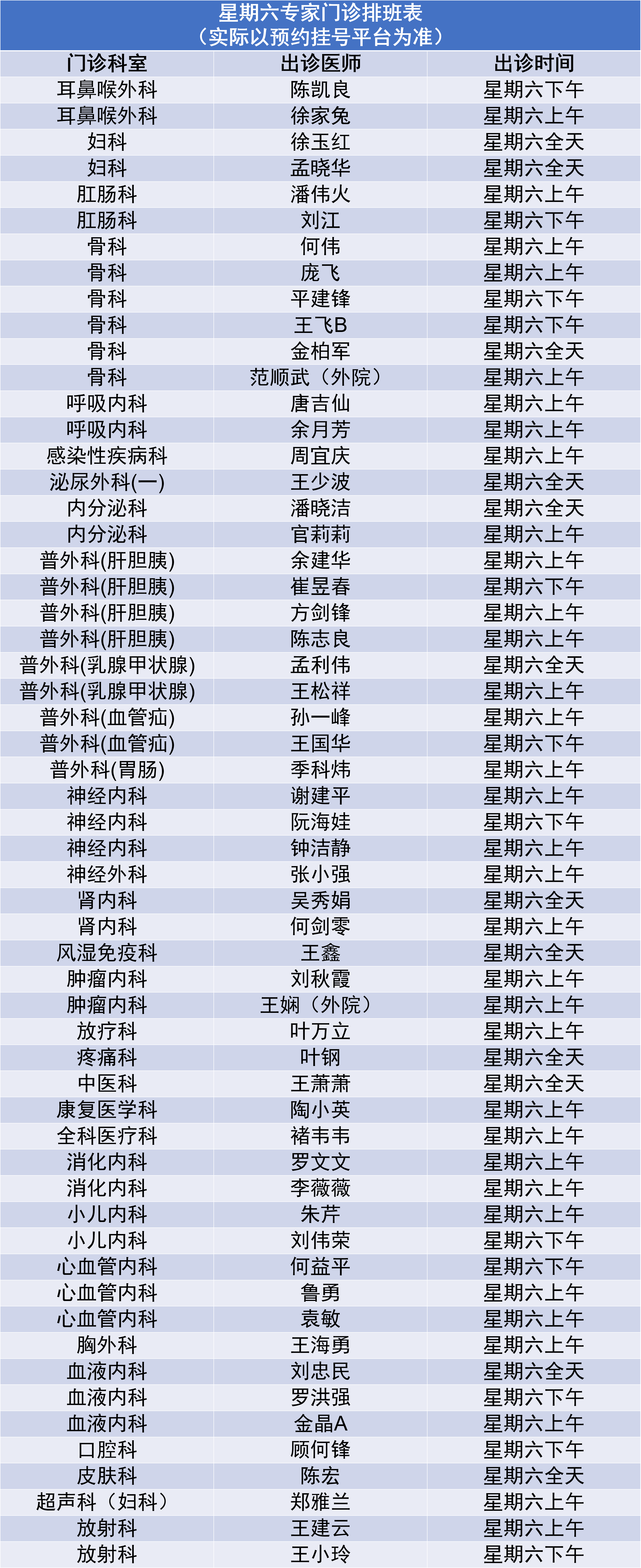 7.6专家门诊.png