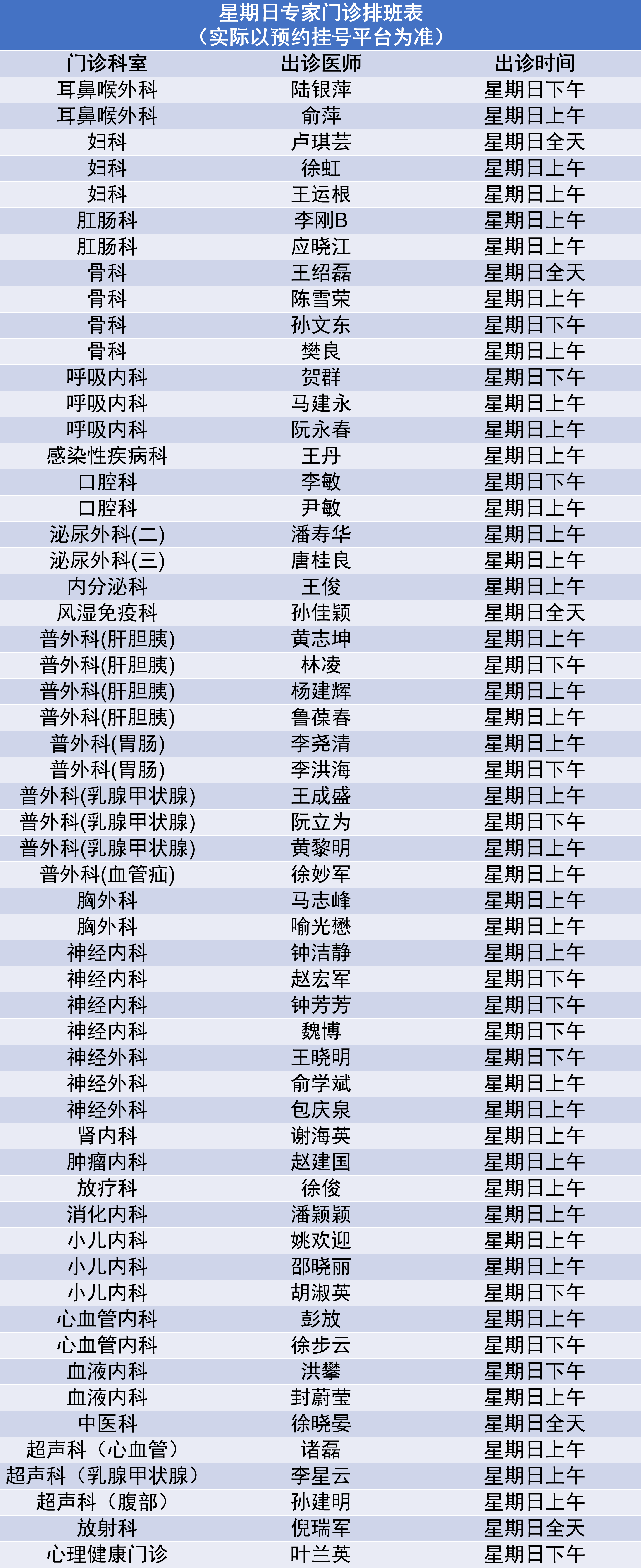 7.7专家门诊.png