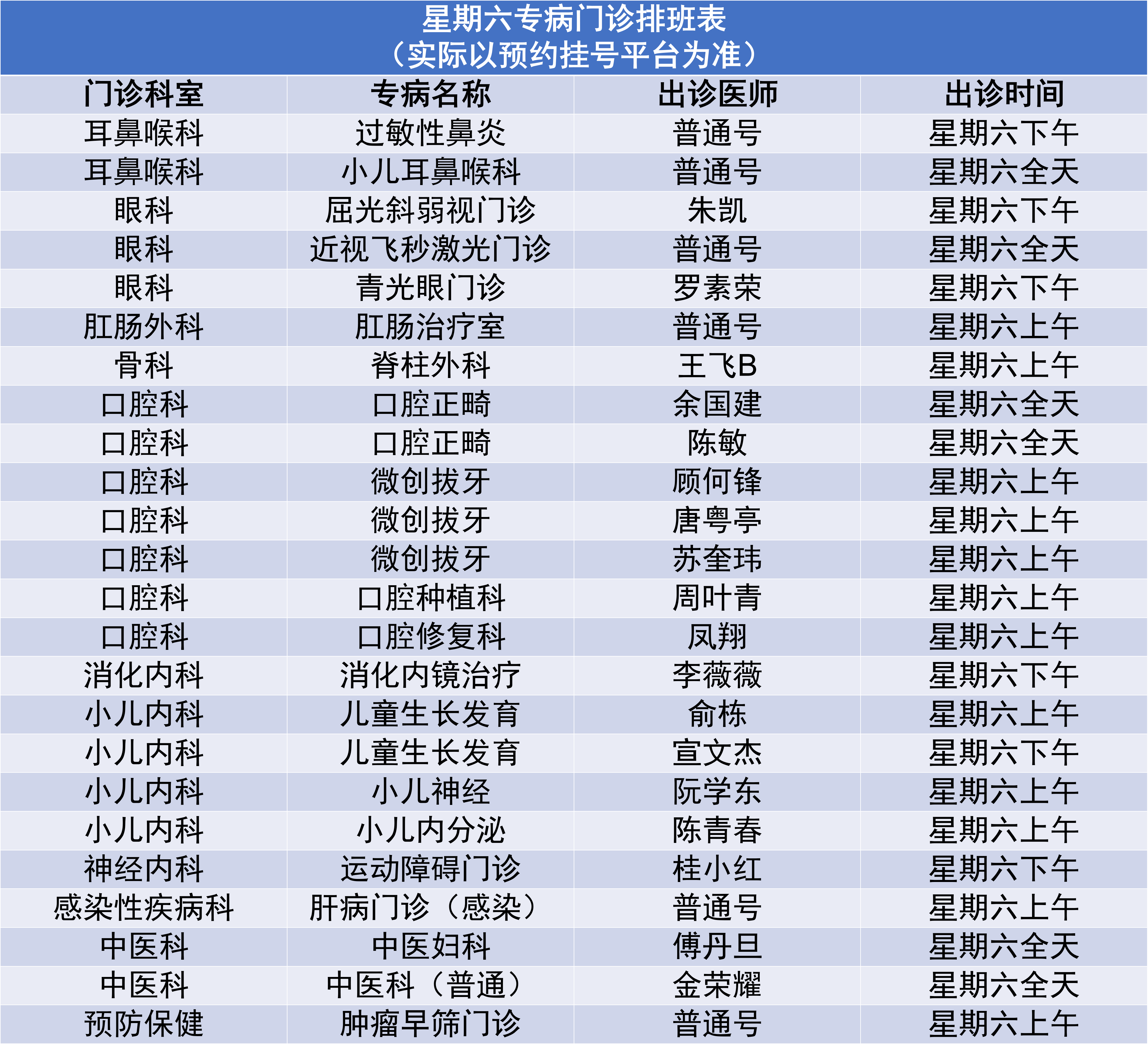7.13专病门诊.png