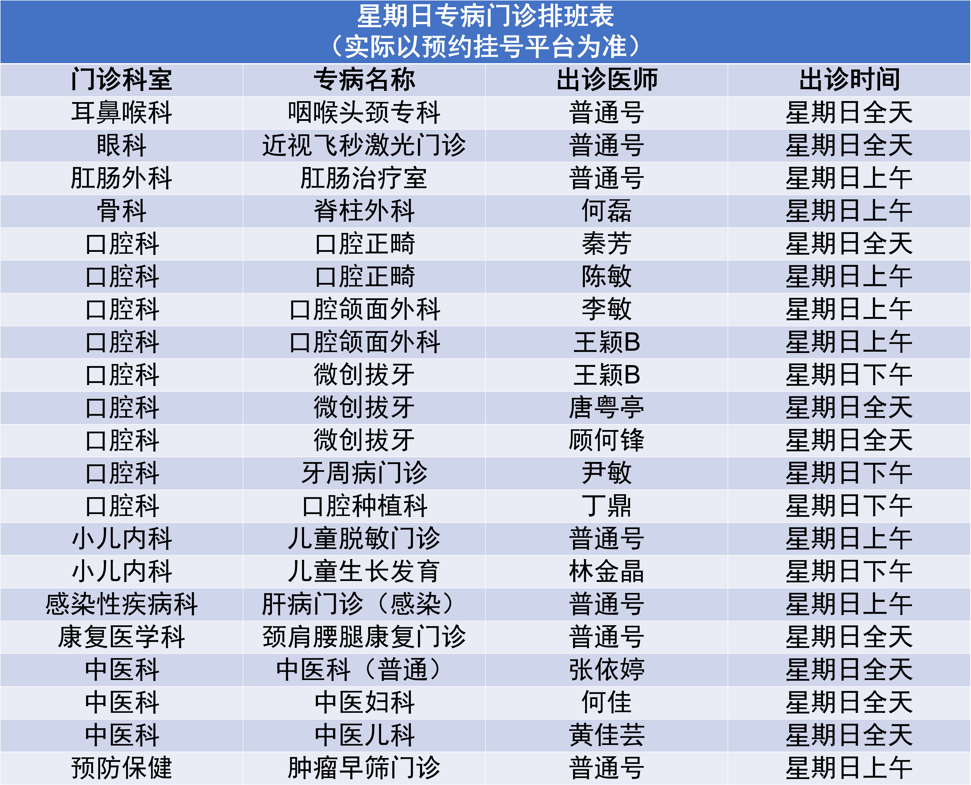 7.14专病门诊.png