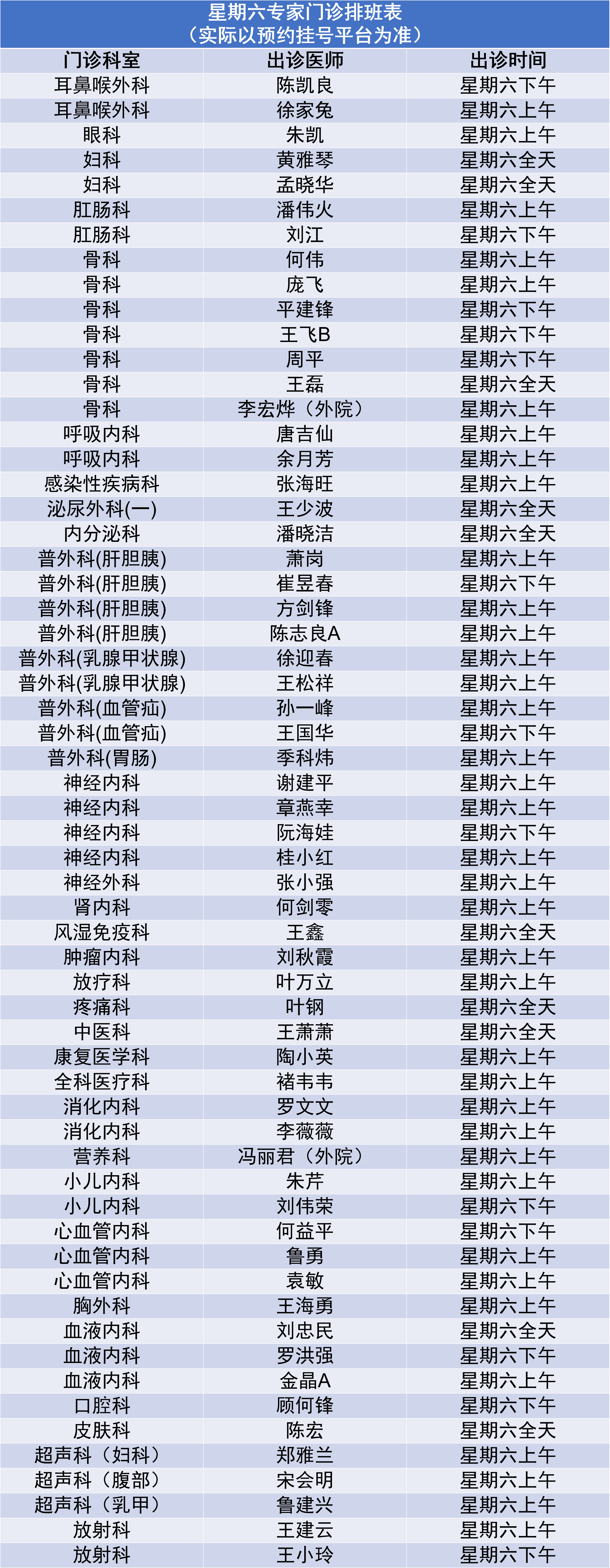 7.13专家门诊.png