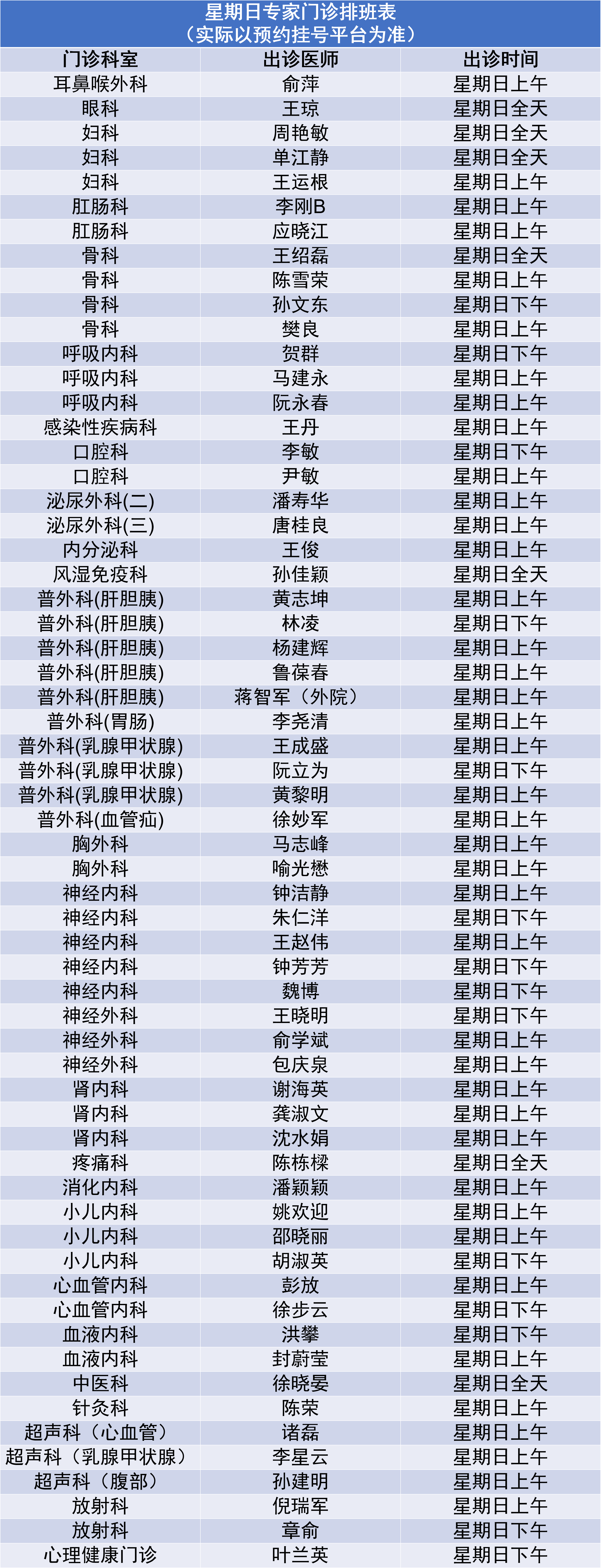 7.14专家门诊.png