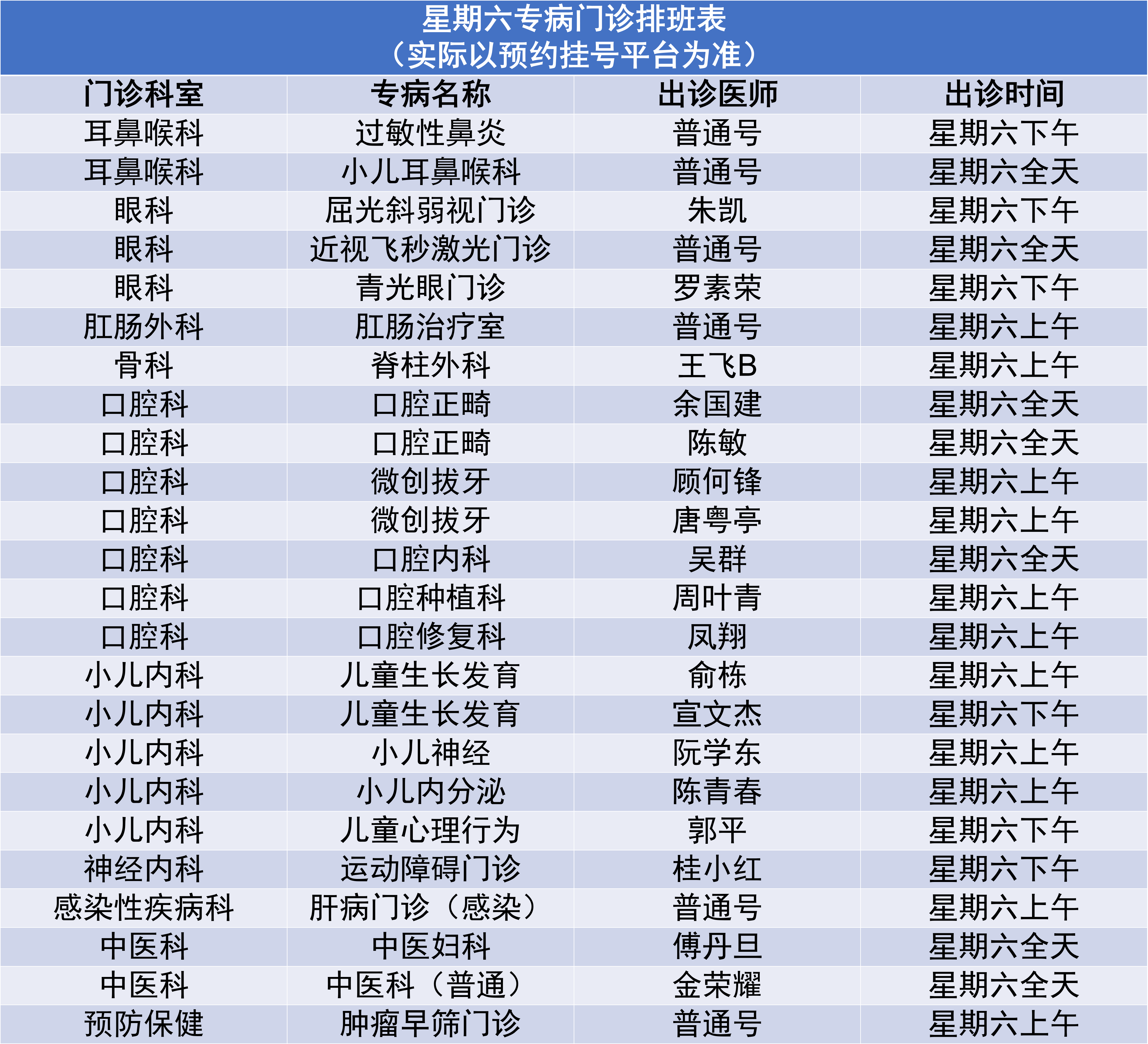 7.19专病门诊.png