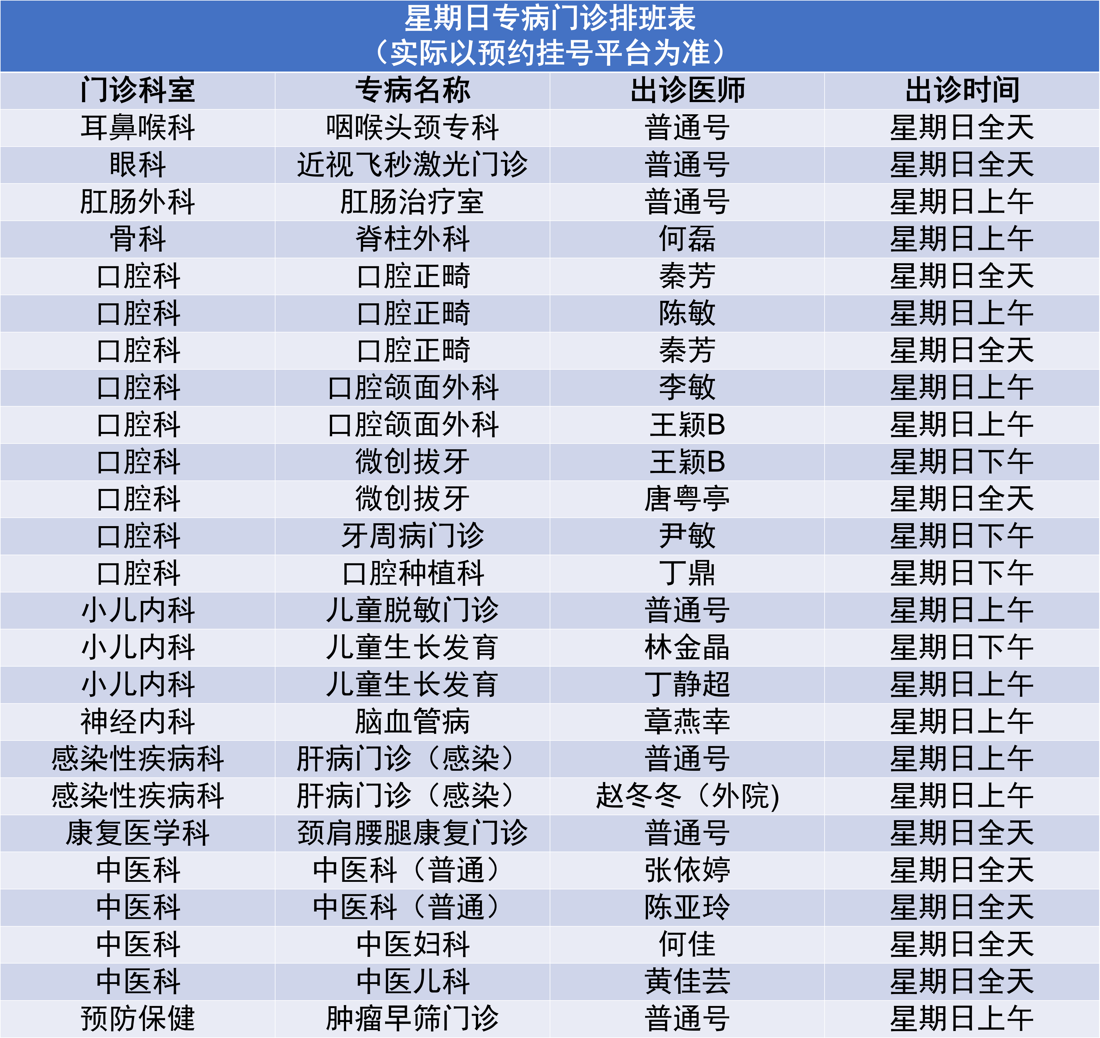 7.20专病门诊.png