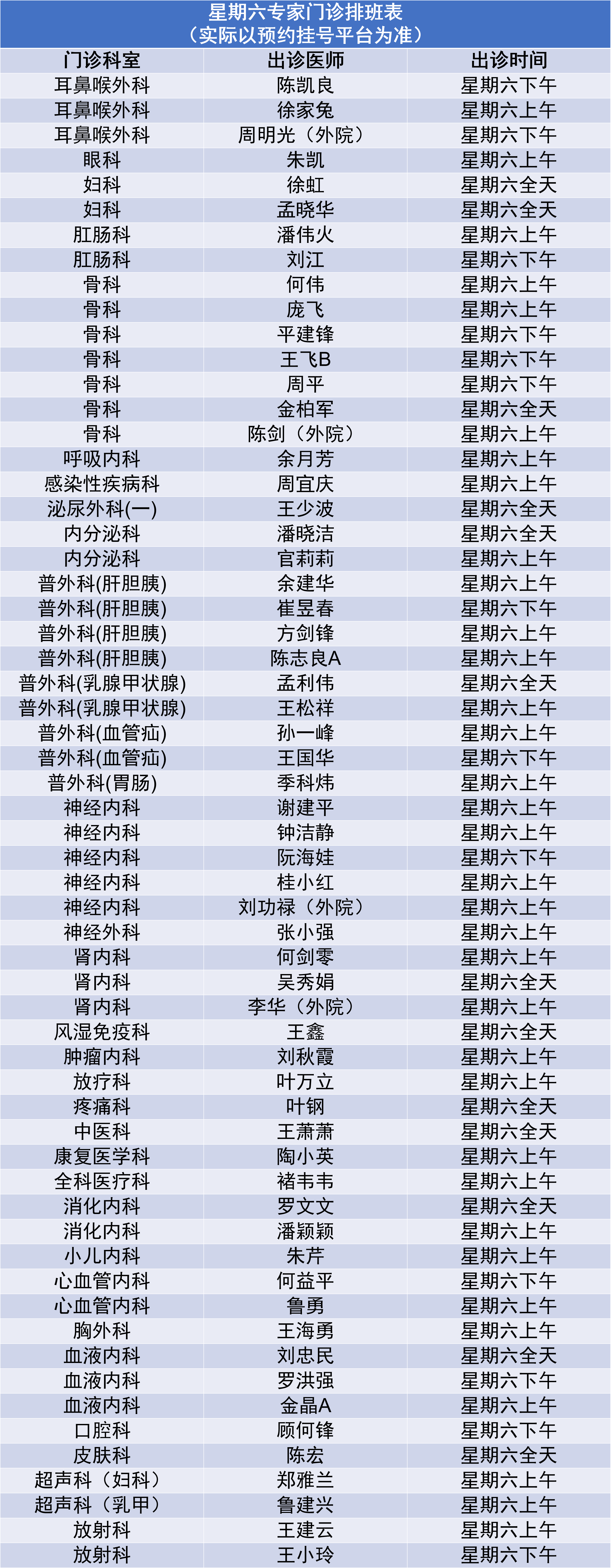 7.19专家门诊.png