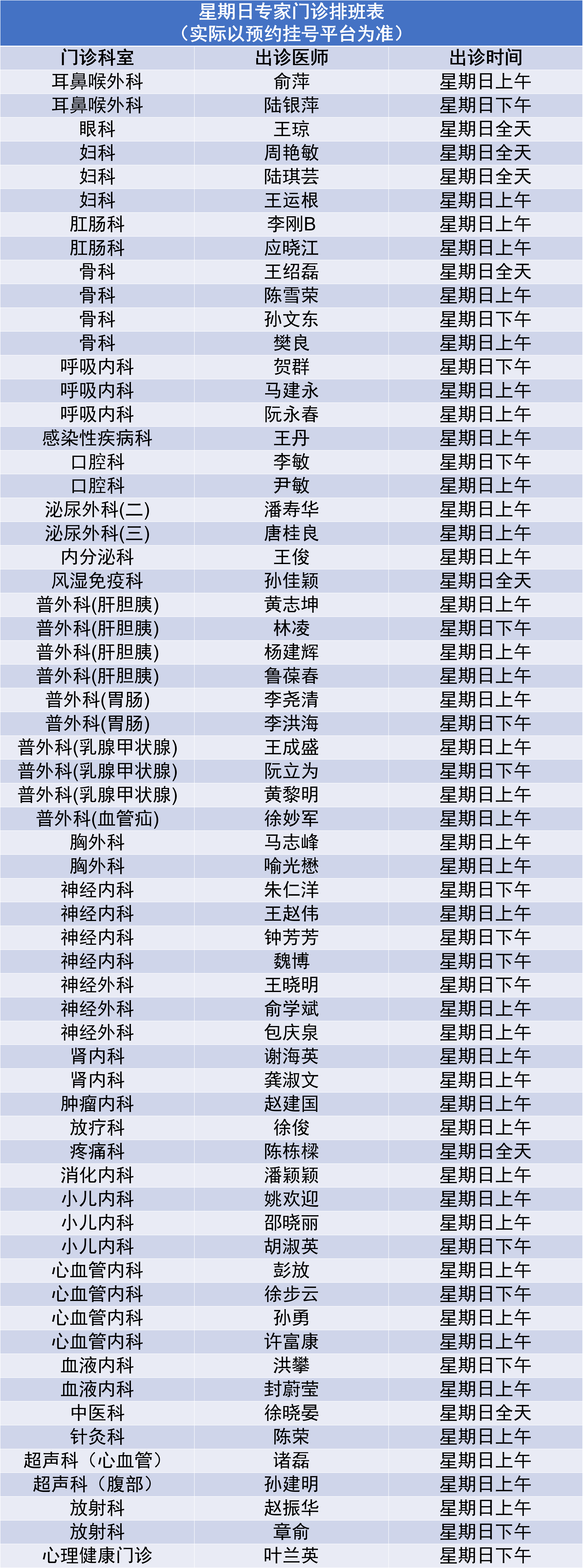 7.20专家门诊.png