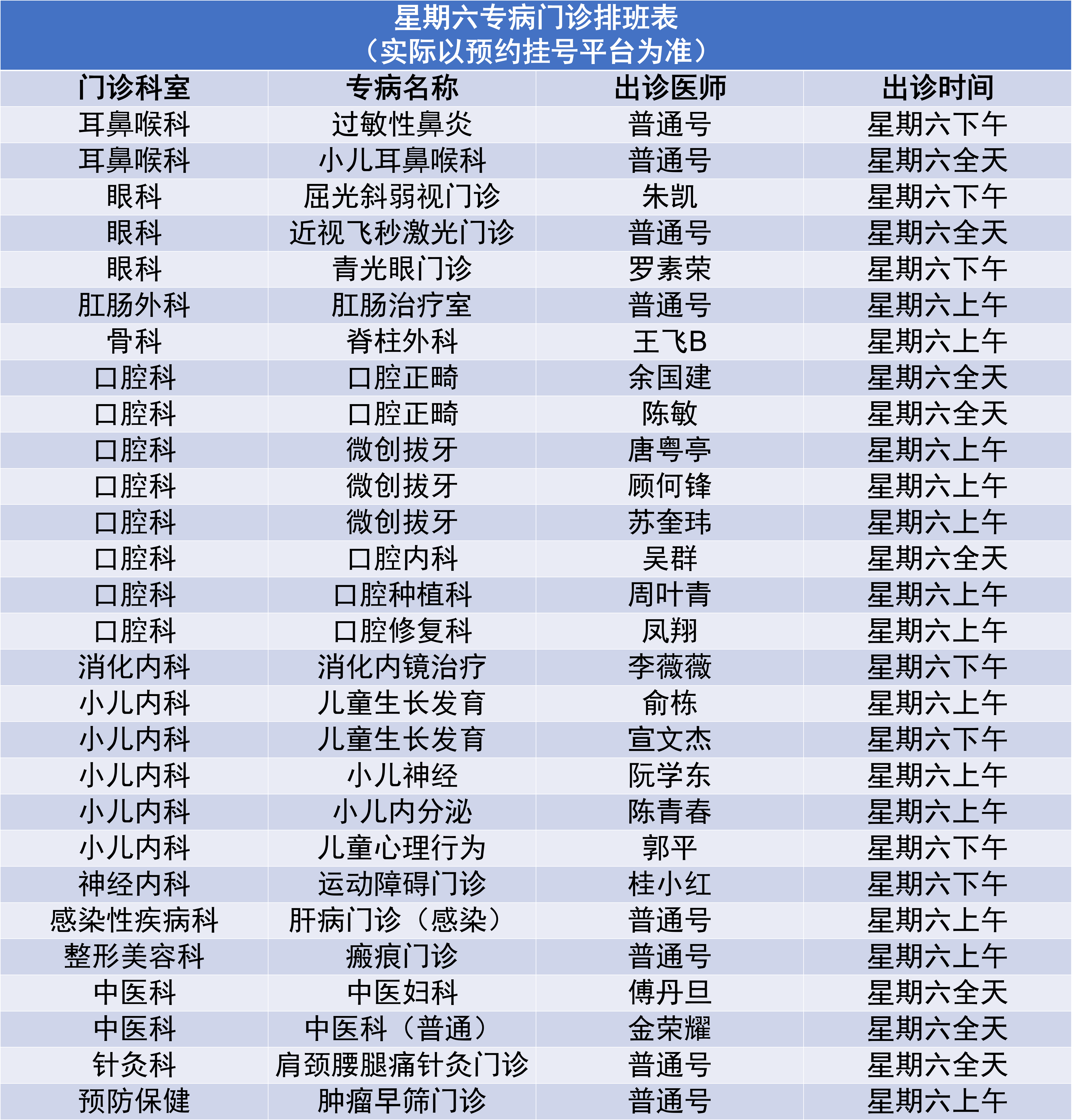 8.3专病门诊.png