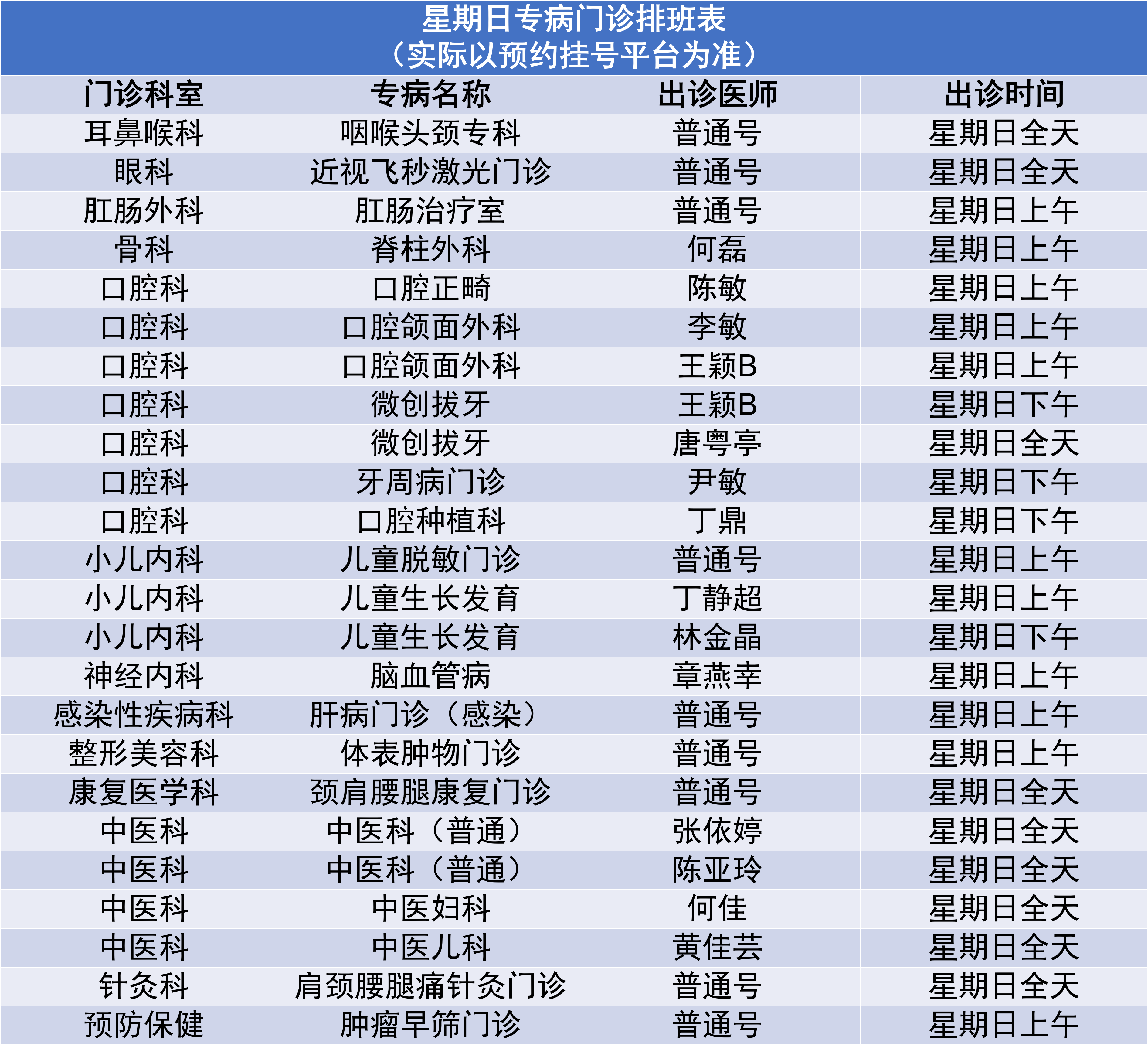 8.4专病门诊.png
