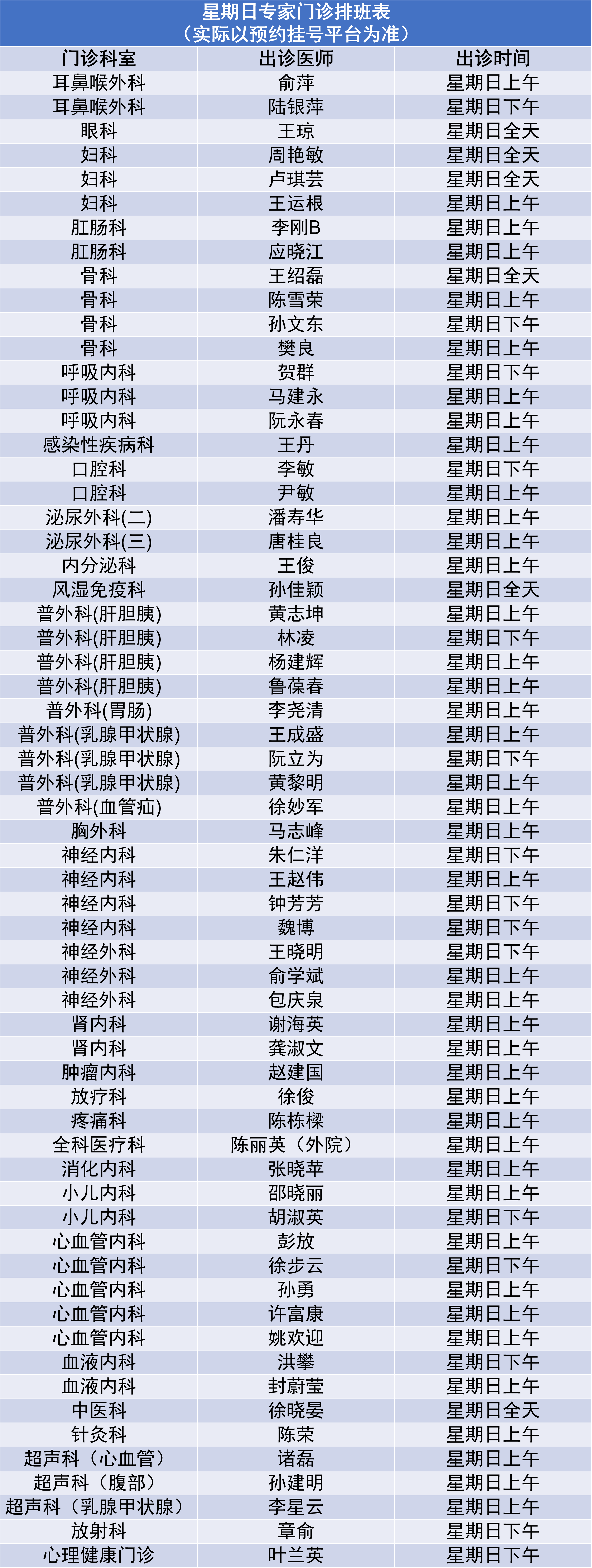 8.4专家门诊.png