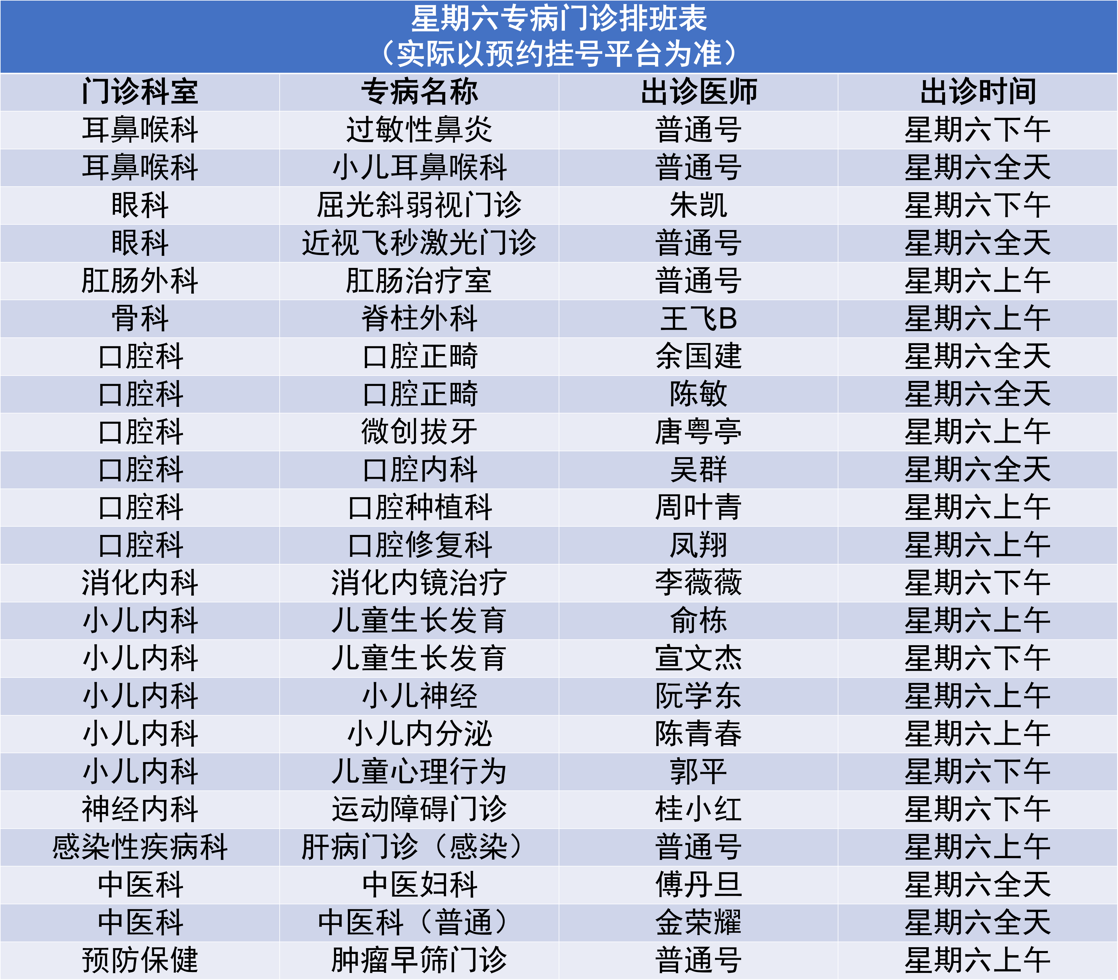 7.27专病门诊.png
