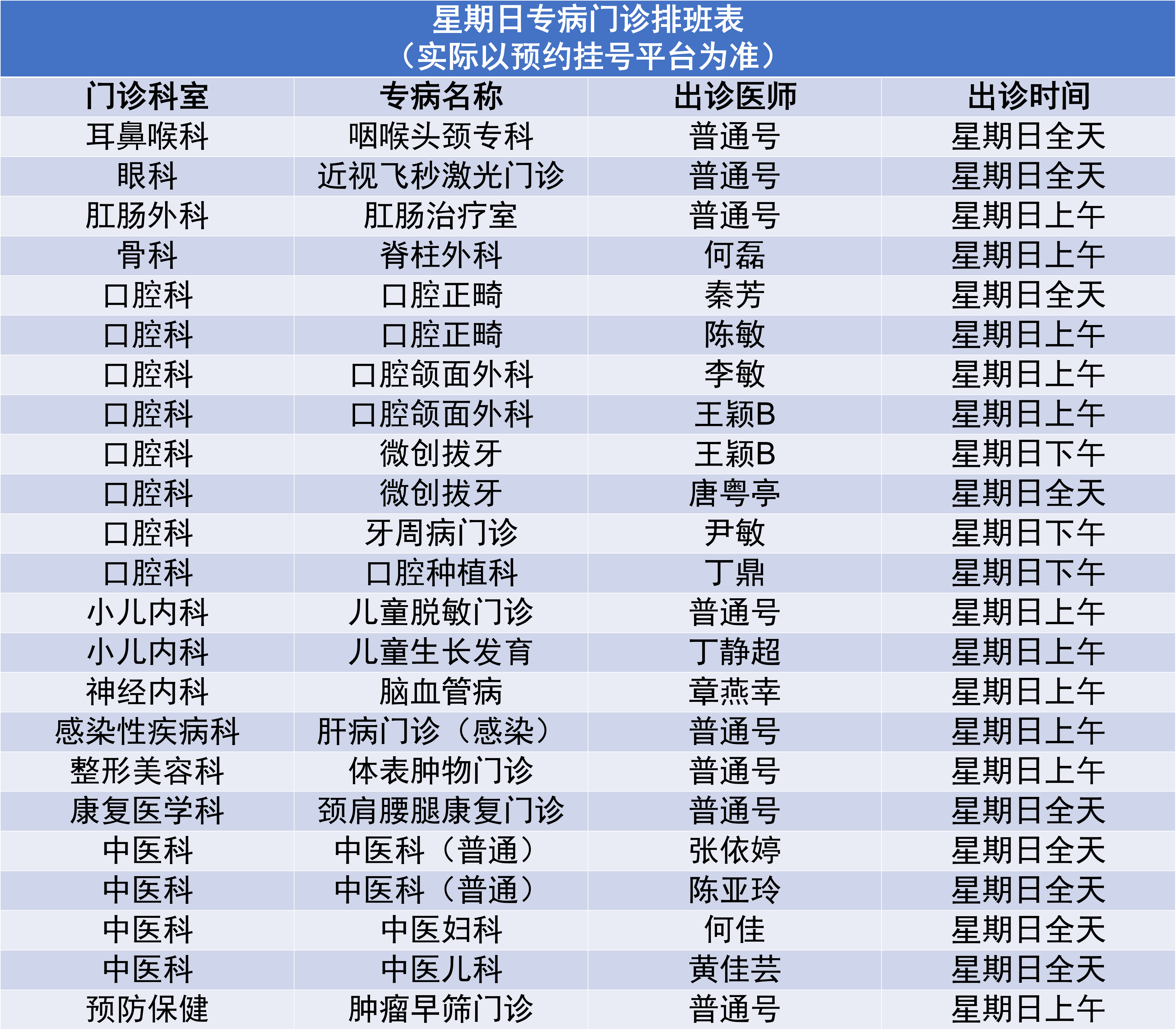 7.28专病门诊.png