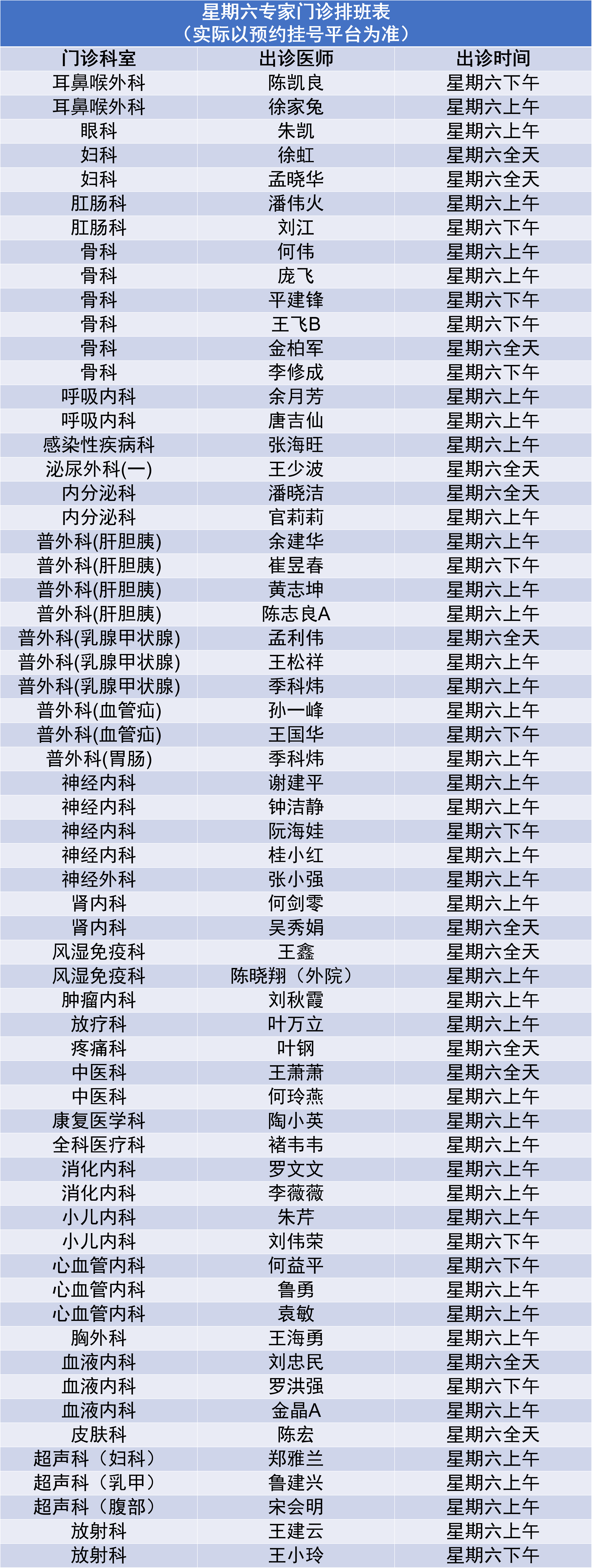 7.27专家门诊.png