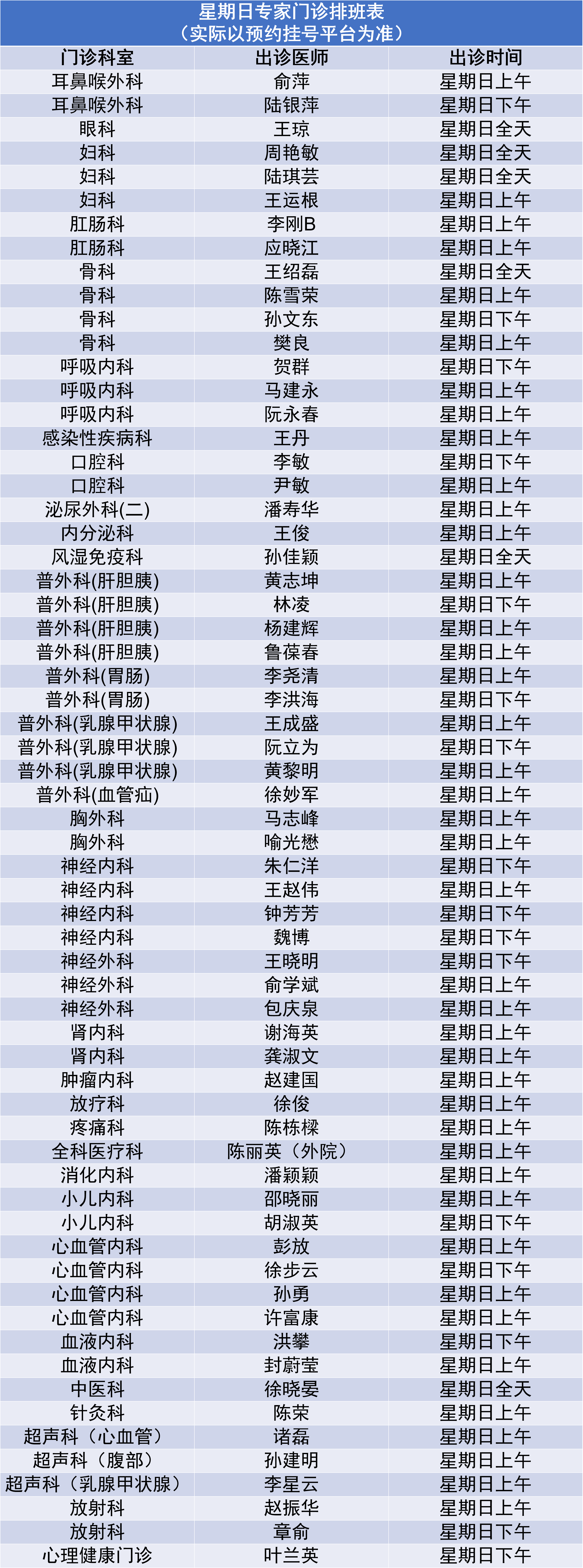 7.28专家门诊.png
