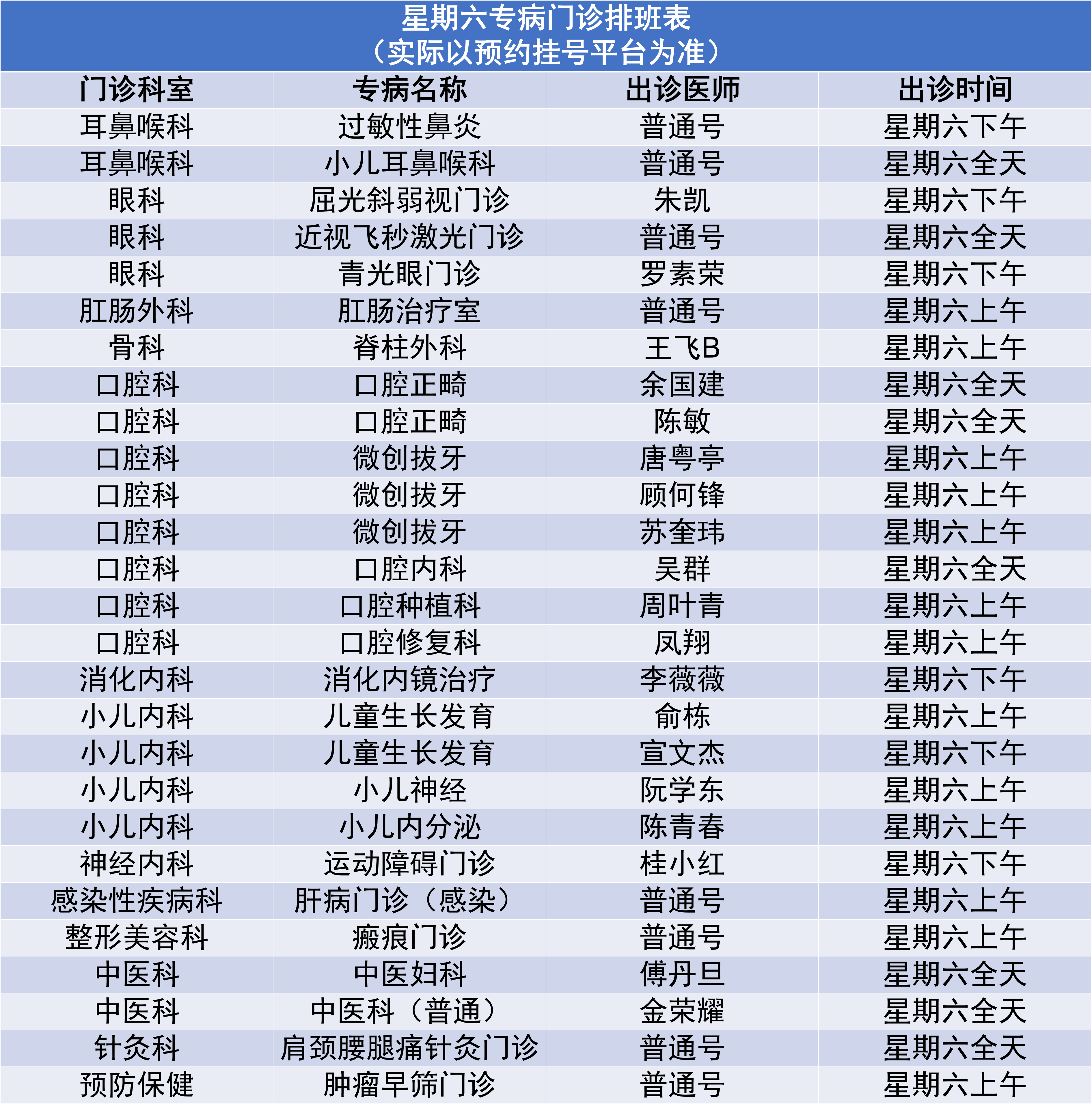 8.10专病门诊.png