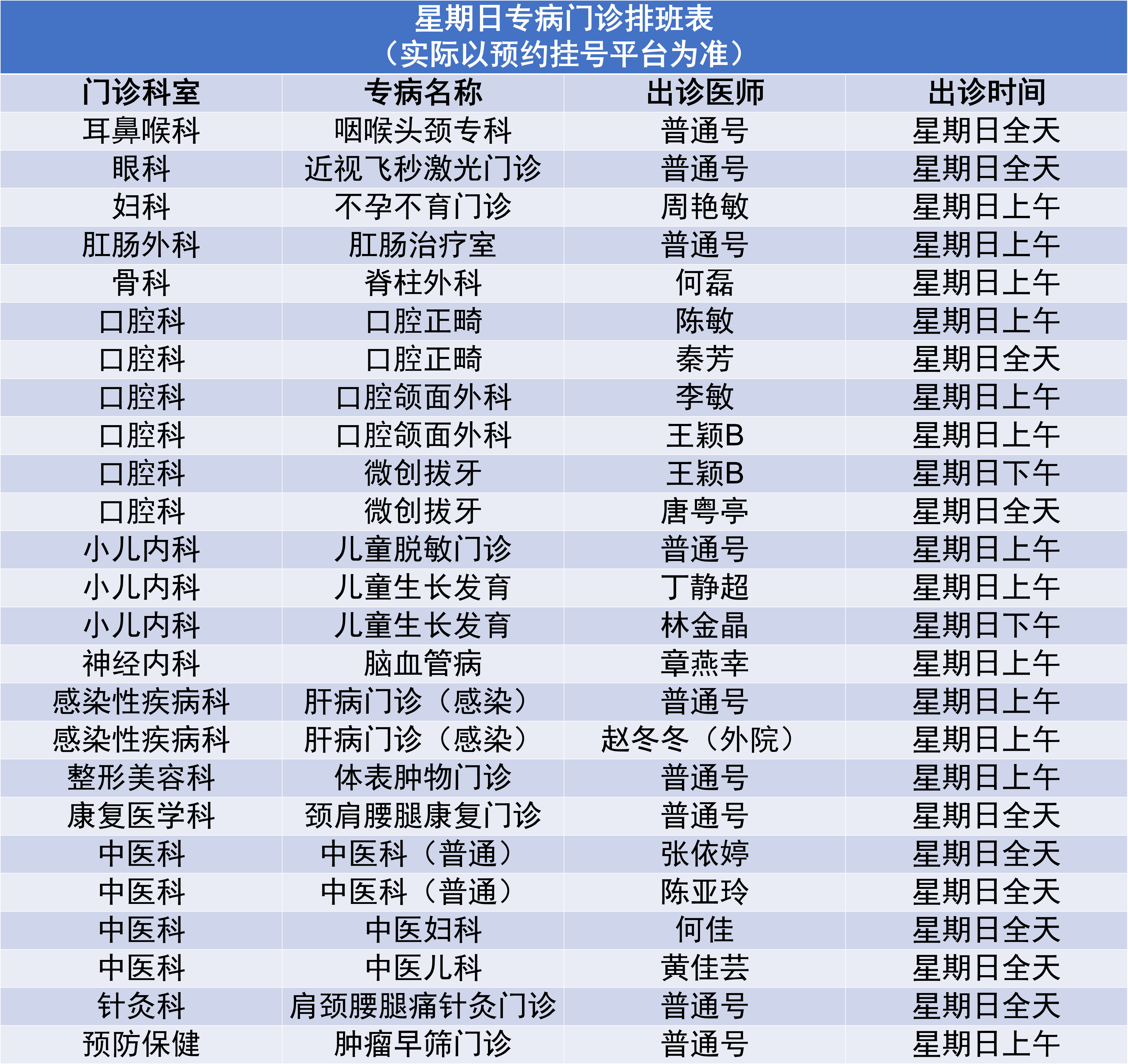 8.11专病门诊.png
