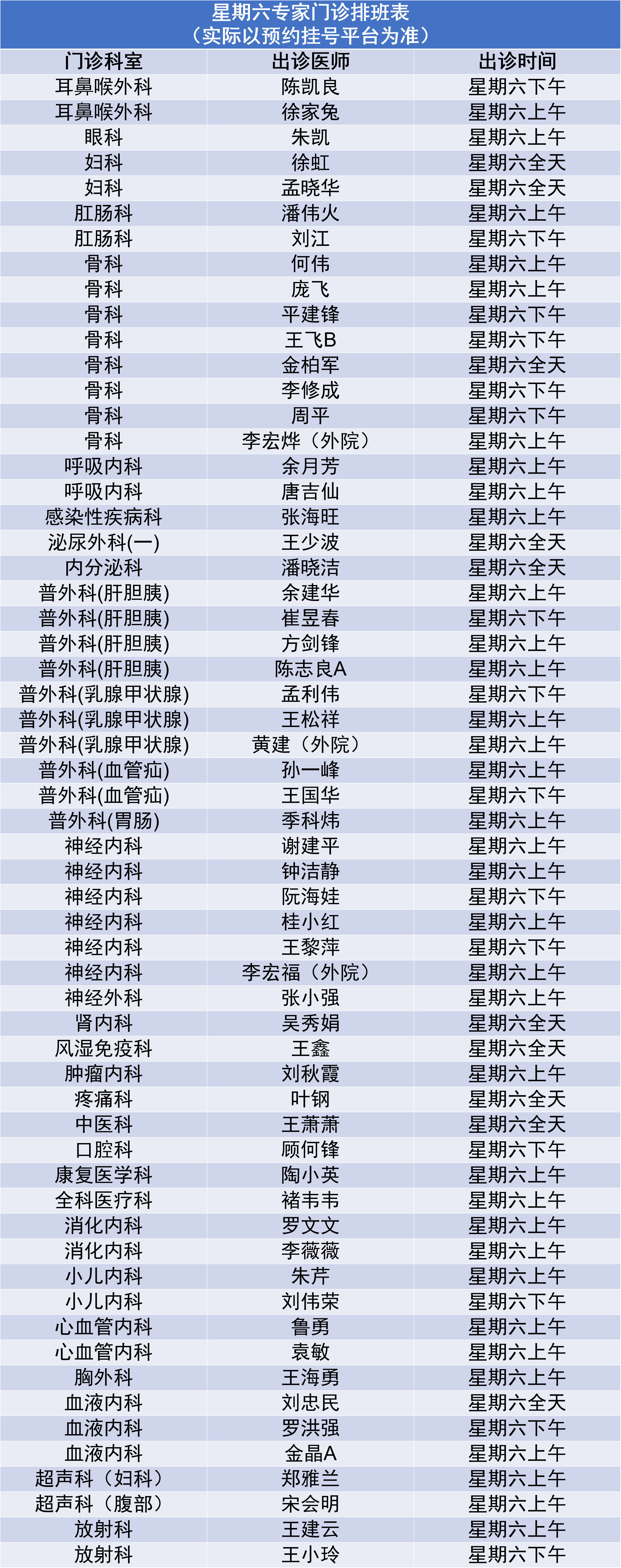 8.10专家门诊.png