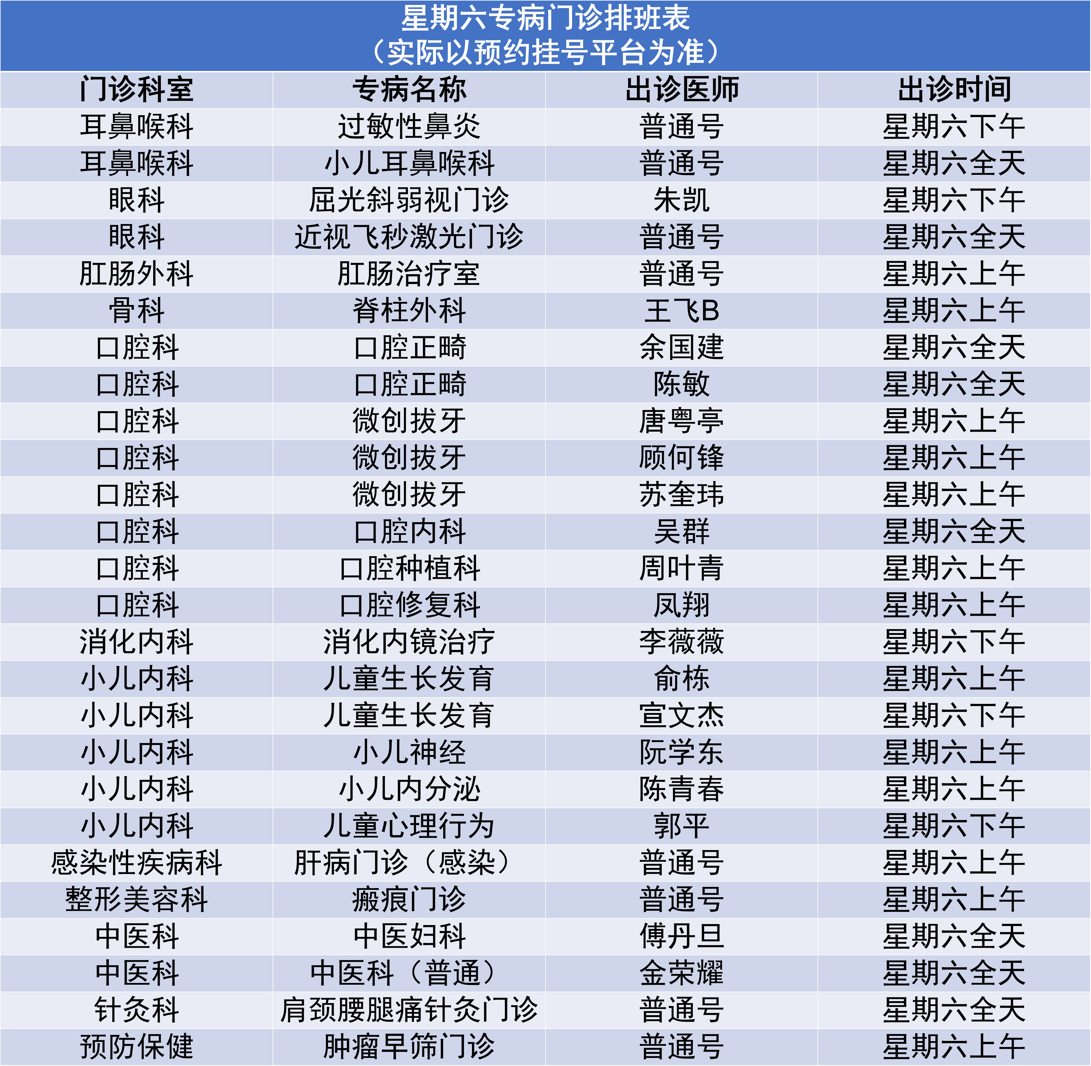 8.17专病门诊.png