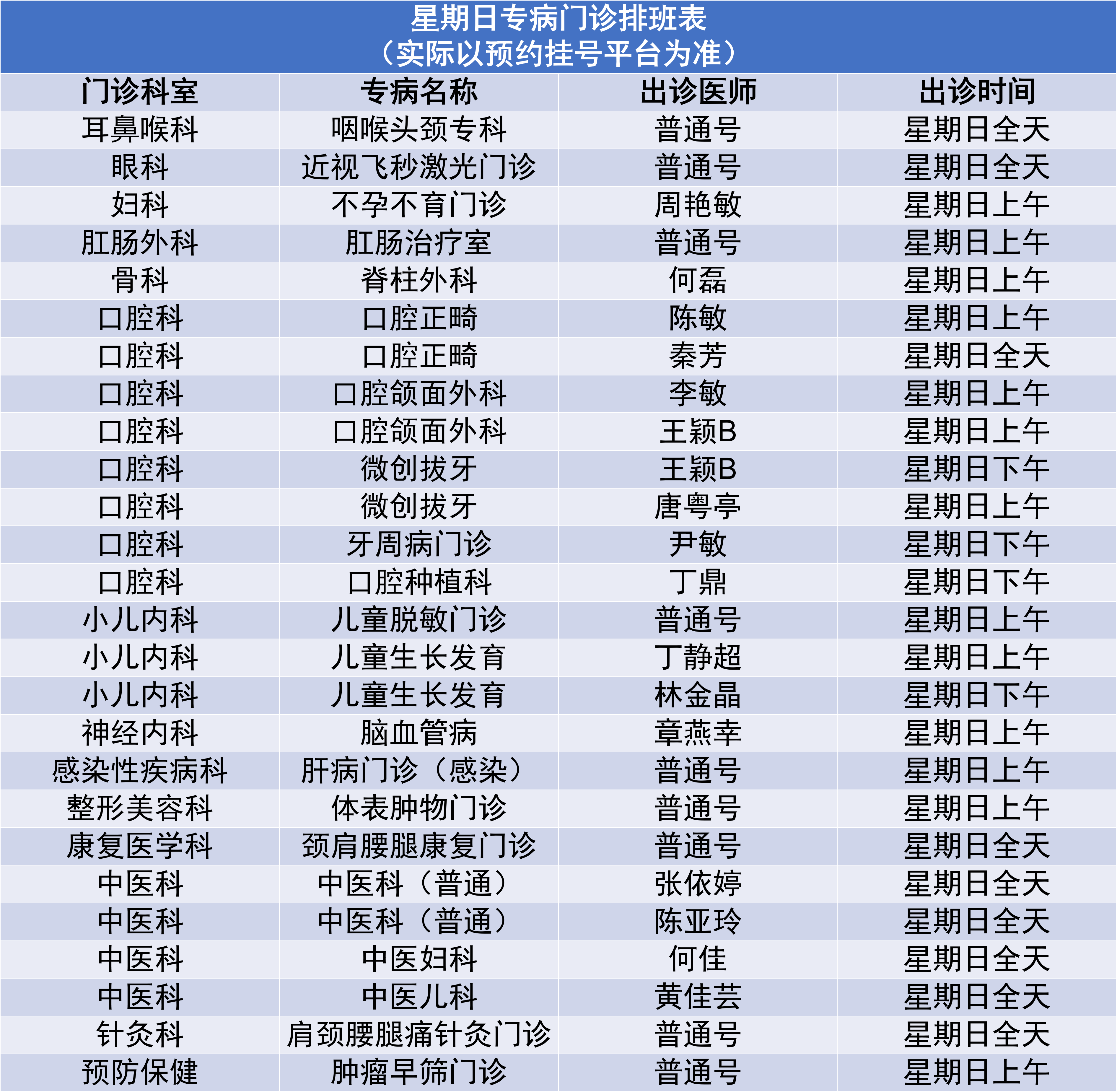 8.18专病门诊.png