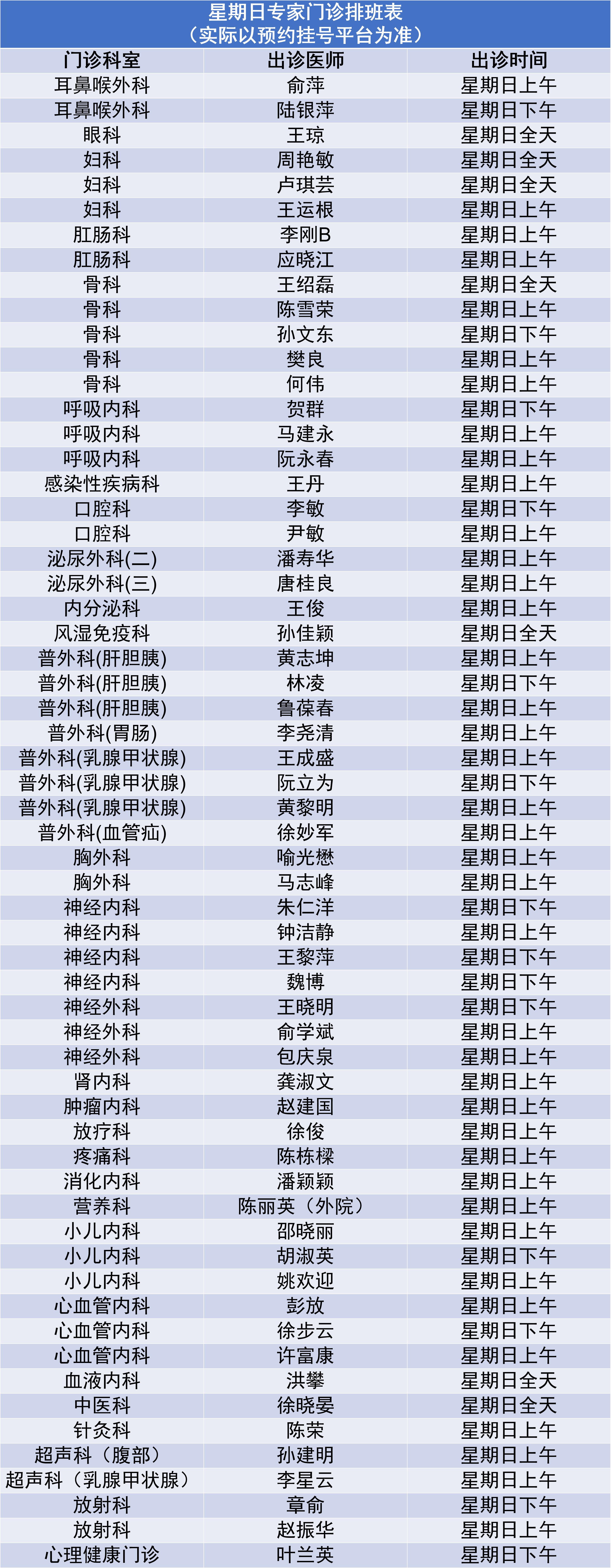 8.18专家门诊.png