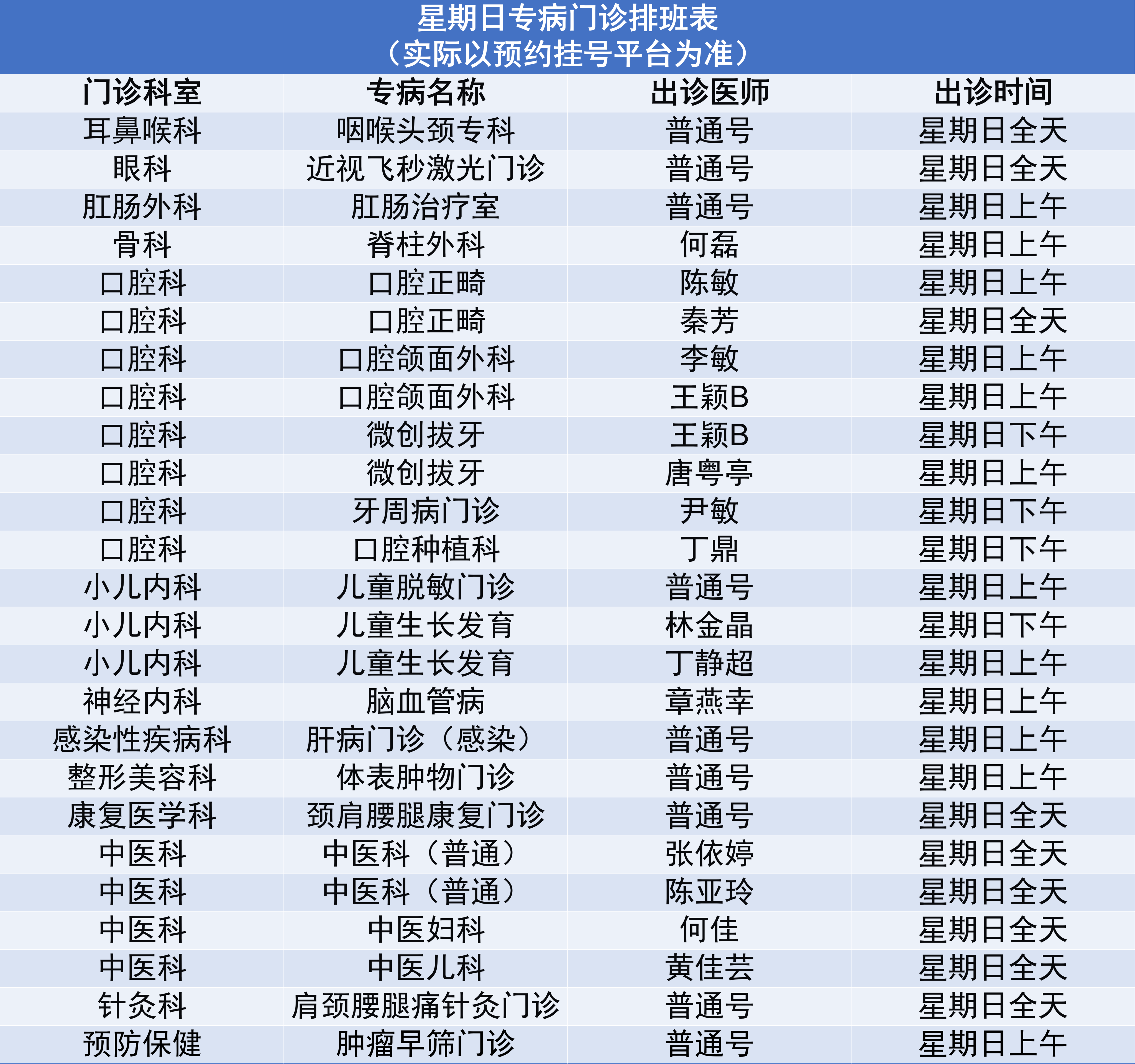 20240901专病门诊.png