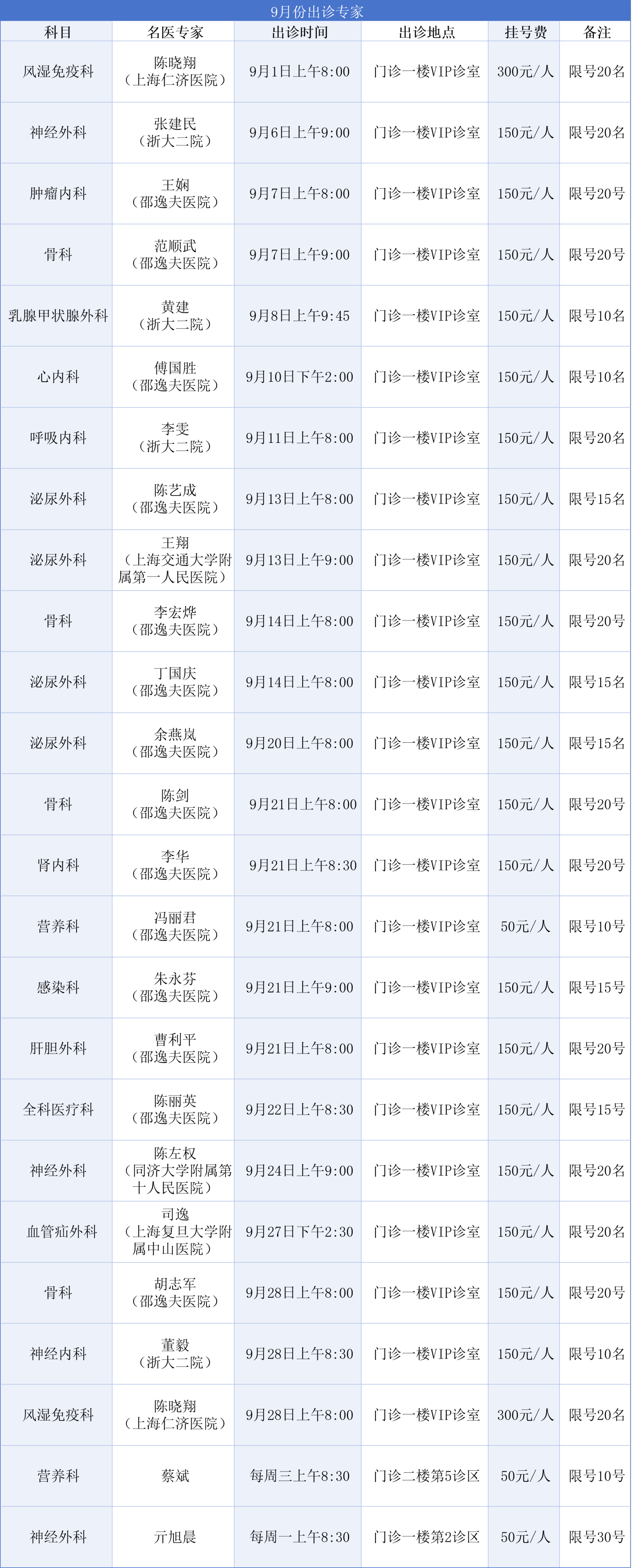 9月名医专家出诊信息.png