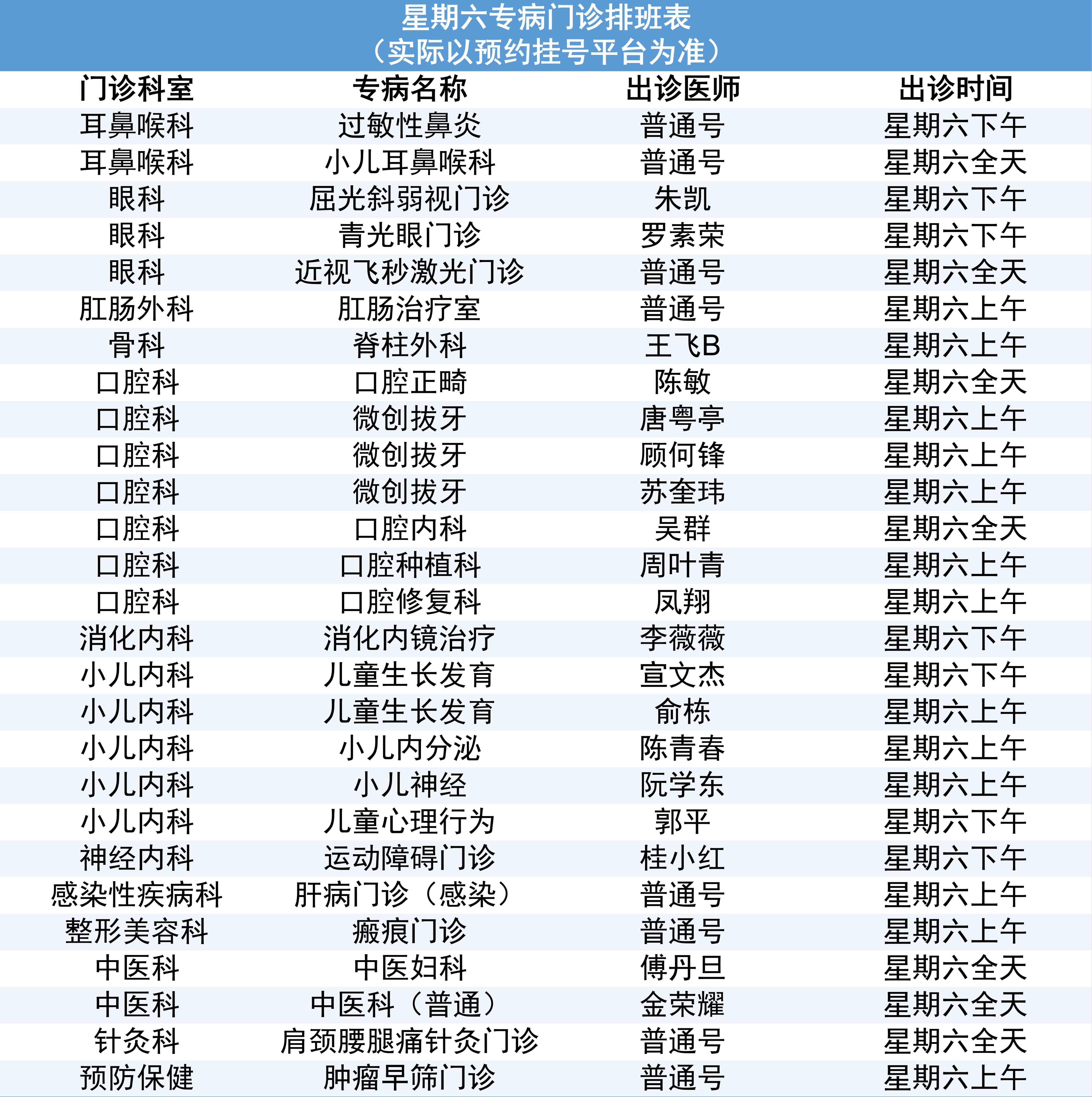 0914专病门诊.png
