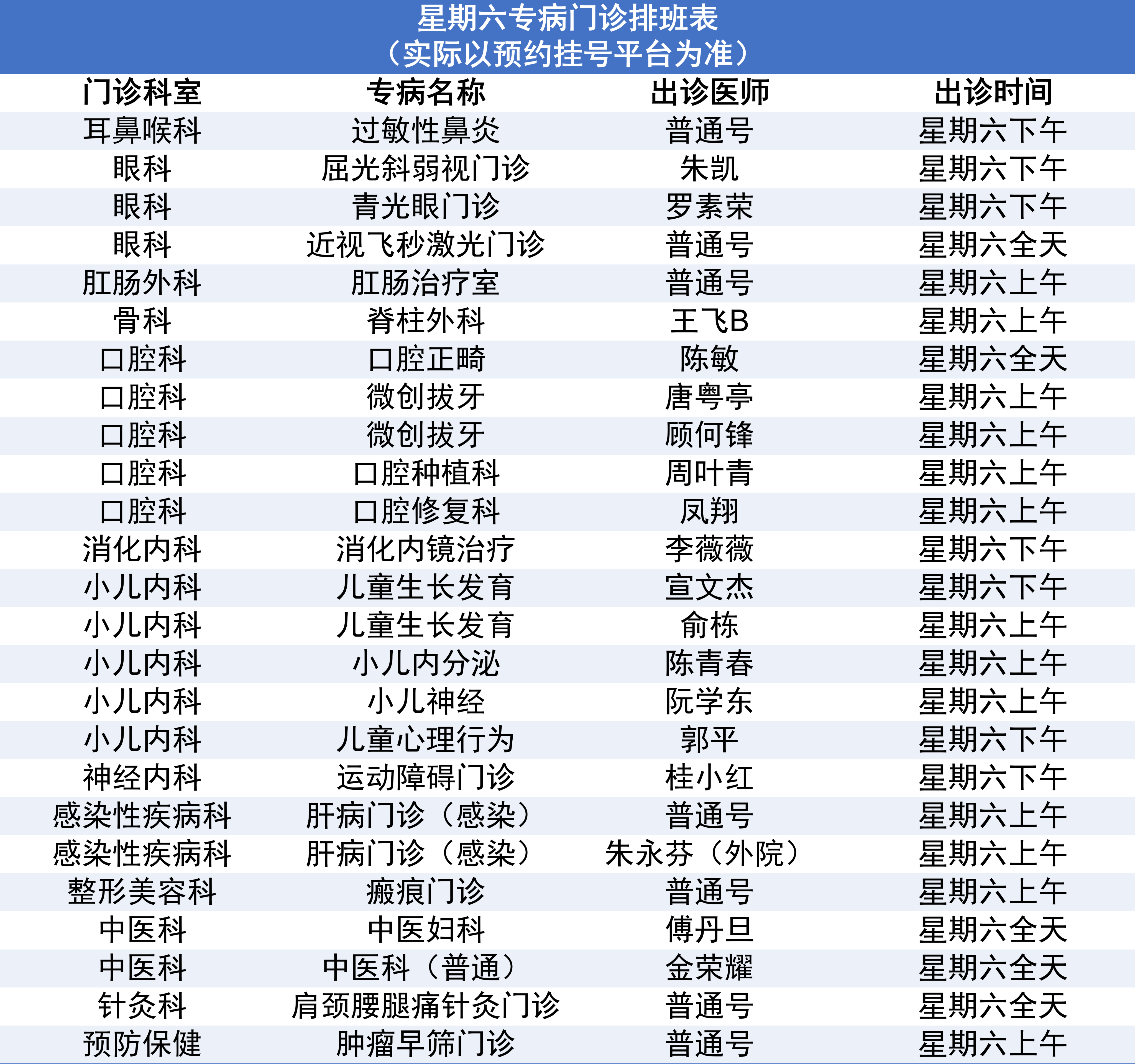 0921专病门诊 .png
