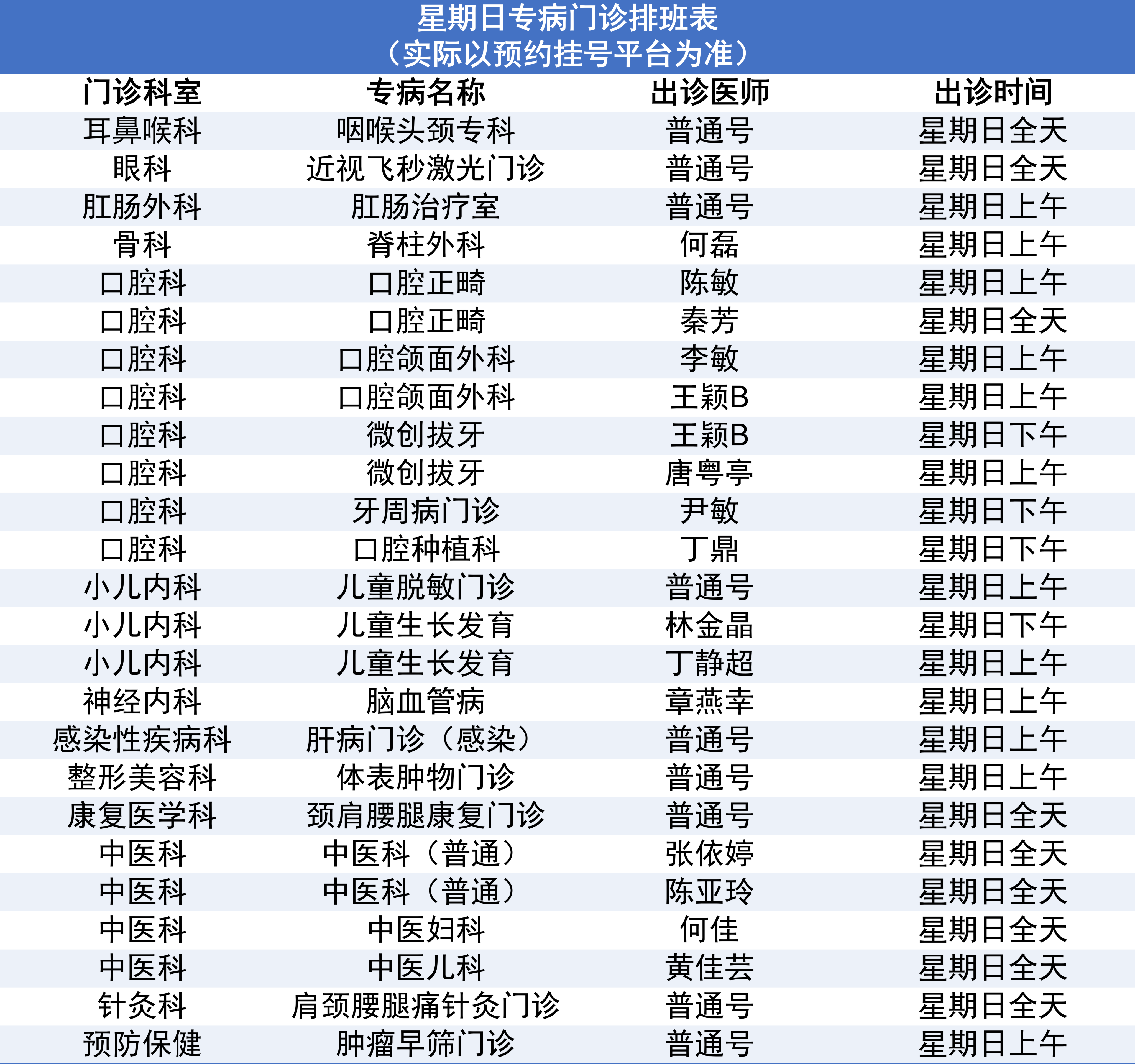 0922专病门诊.png