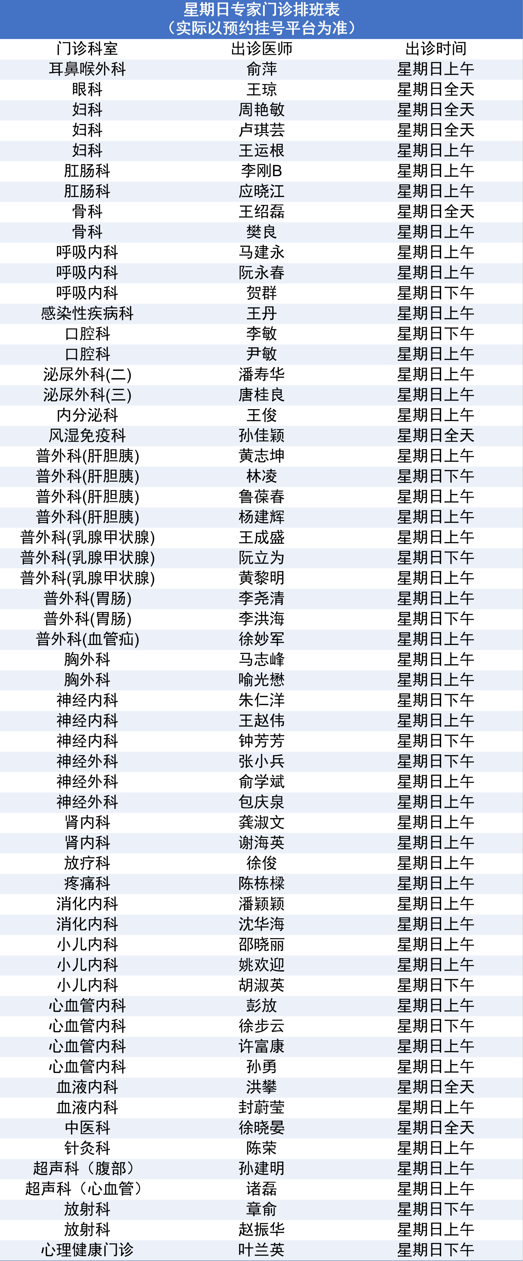 0.22专家门诊.png
