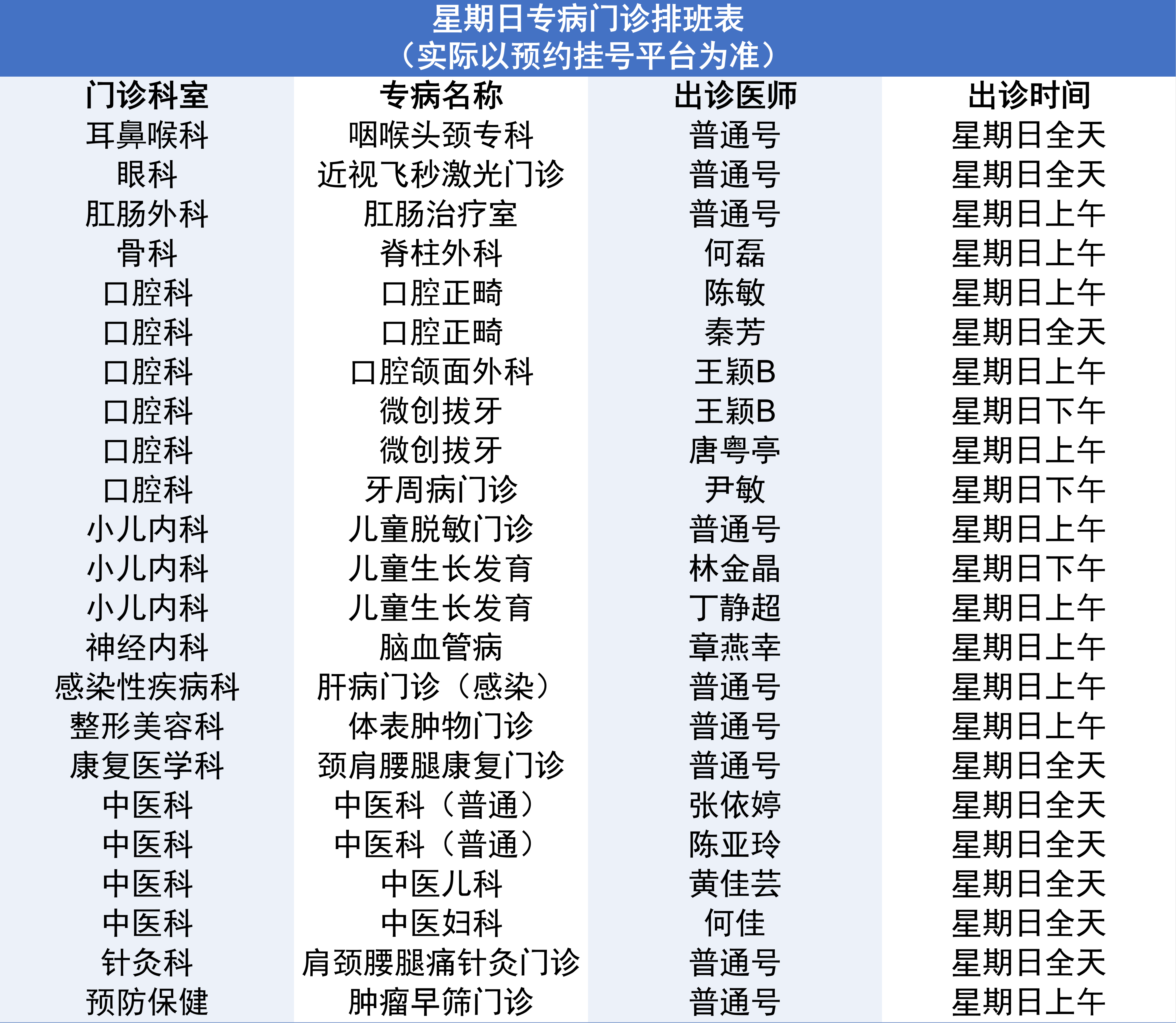 10.6专病.png