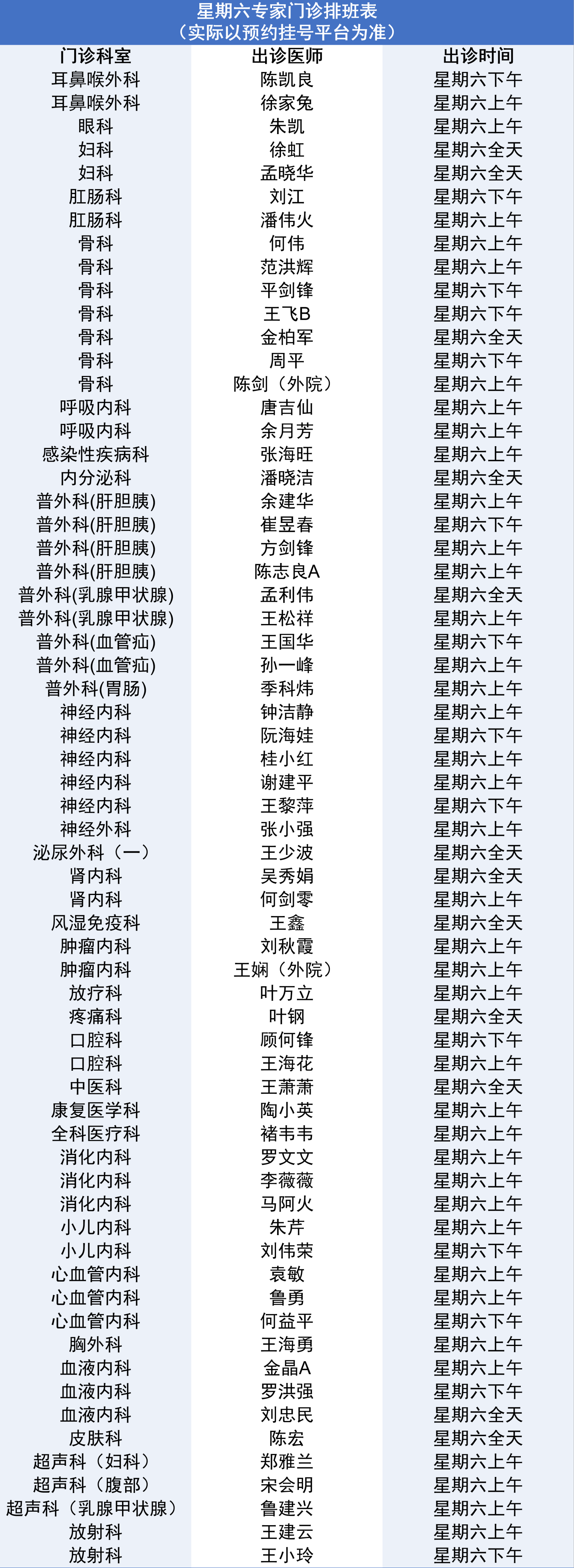 10.5专家.png