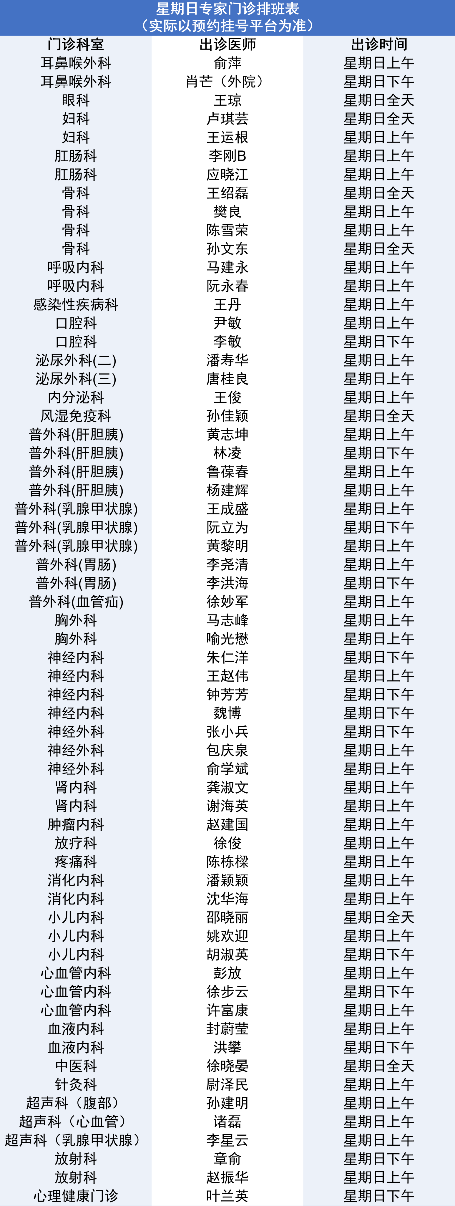 10.6专家.png