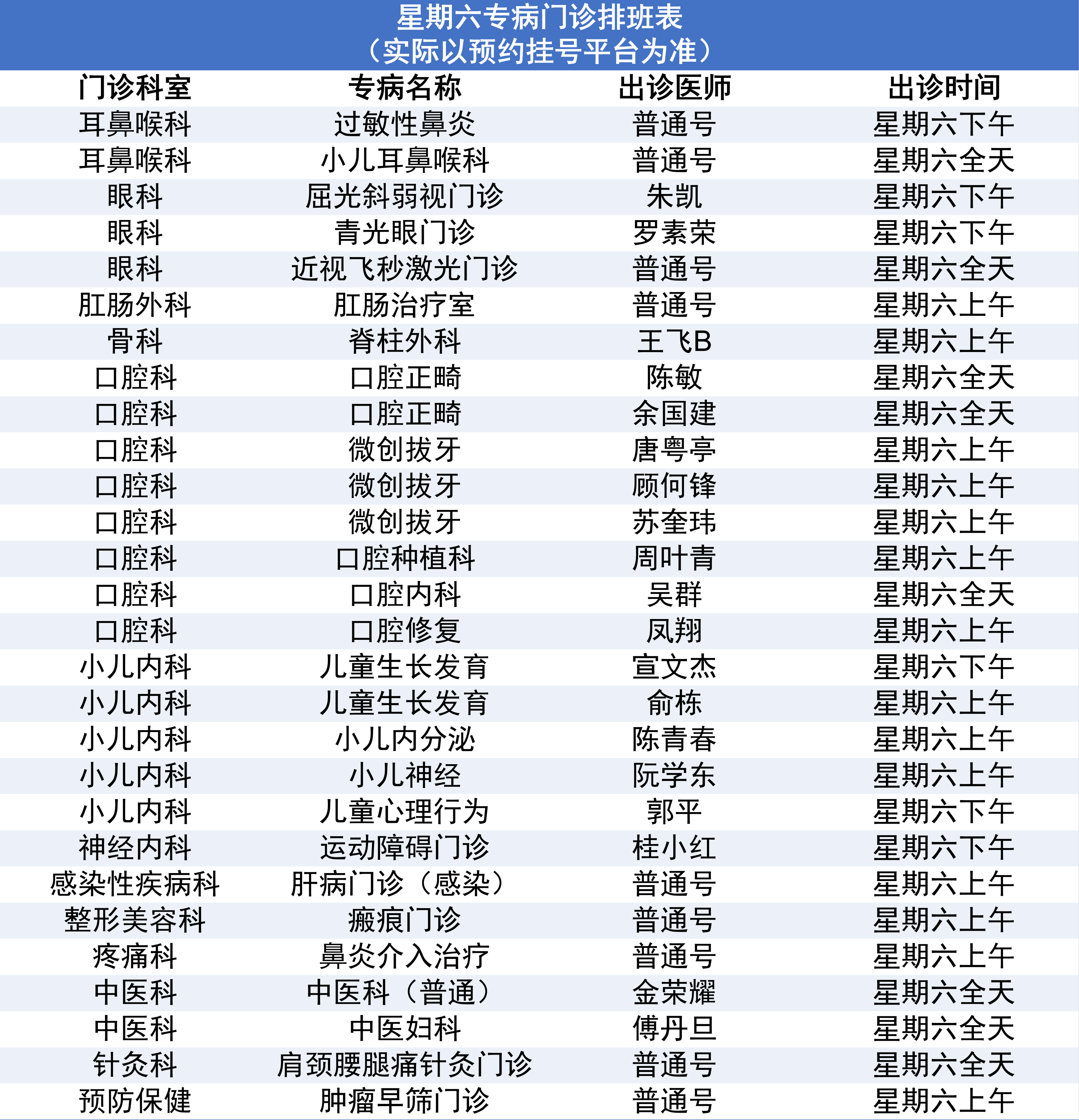 10.12专病门诊.png