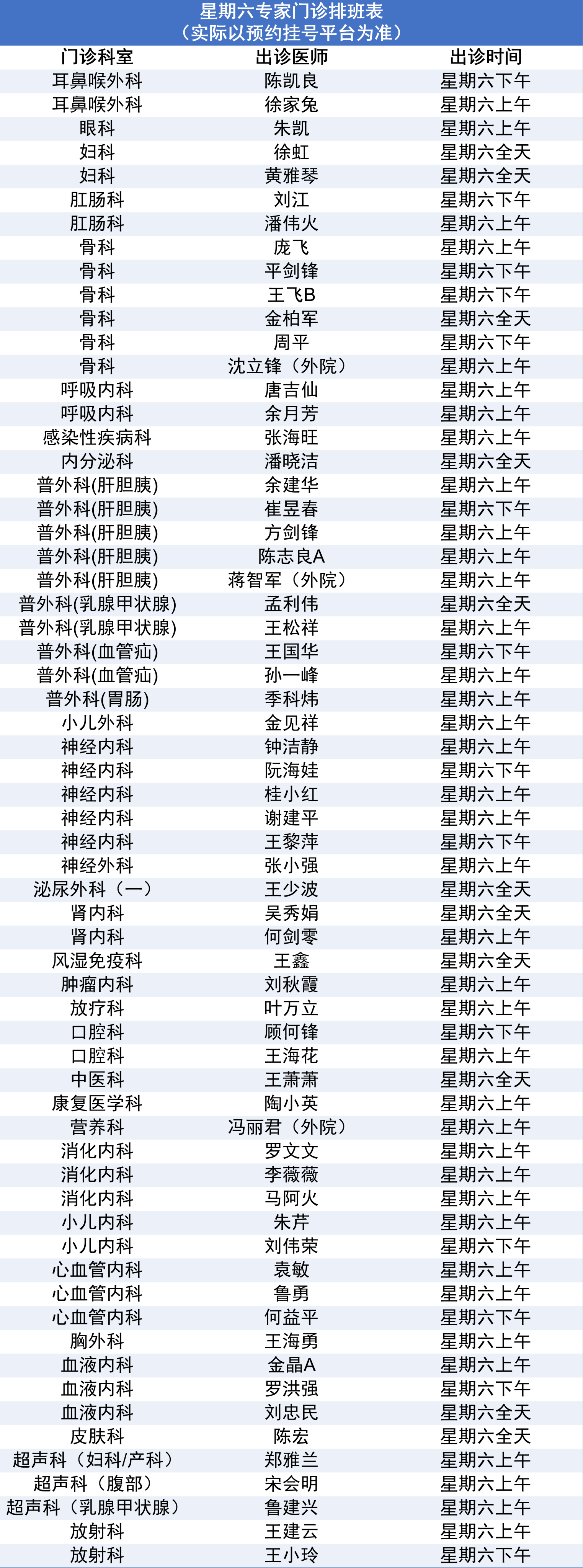 10.12专家门诊.png